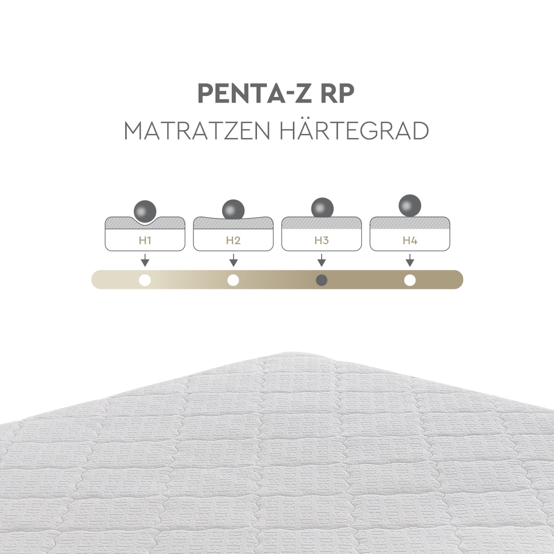 Yatas Bedding Taschenfederkernmatratze »Penta Z, Matratze 90x200, 140x200 cm & weitere Grössen«, 19 cm hoch, 403 Federn, (1 St.), 5-Zonen, H3, wendbar, ergonomisch, atmungsaktiv