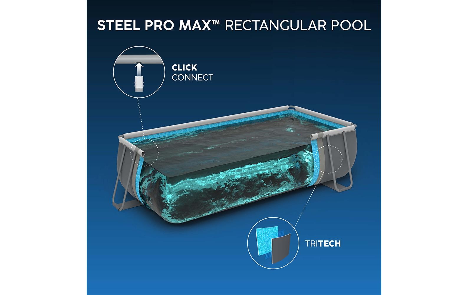 Bestway Jacuzzi »Steel Pro MAX« Rechteckiges Aufstellpool-Set