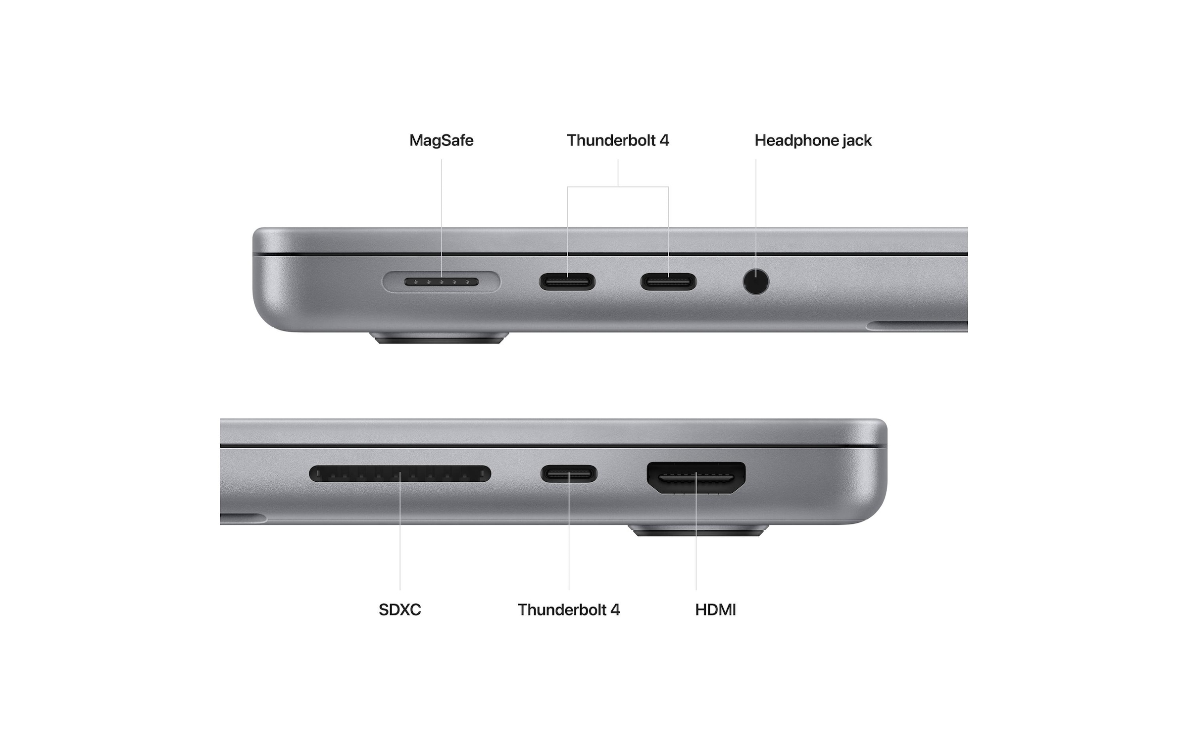 Apple MacBook Pro 14 Zoll (2023), M2 Pro Chip, 12C CPU, 19C GPU