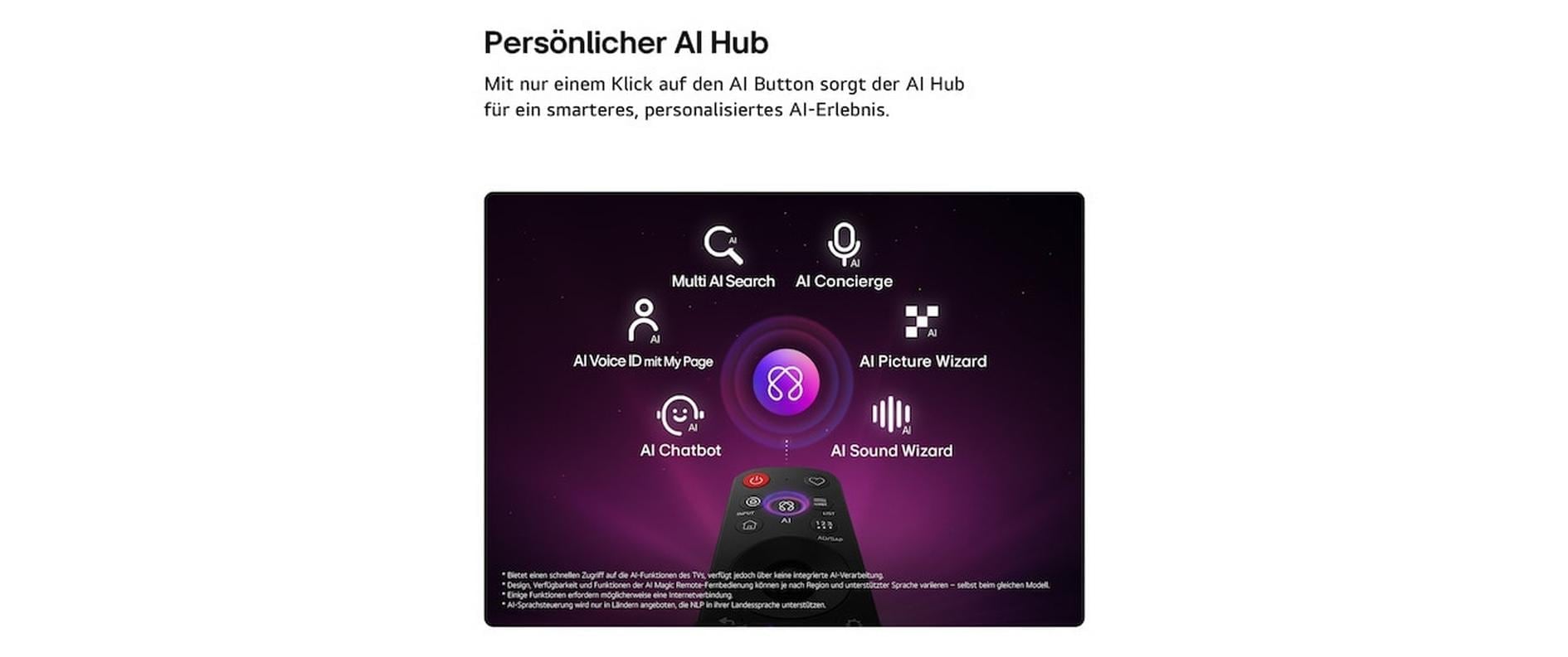 LG Téléviseur QNED »85QNED93B6A« 215 cm/85 ″