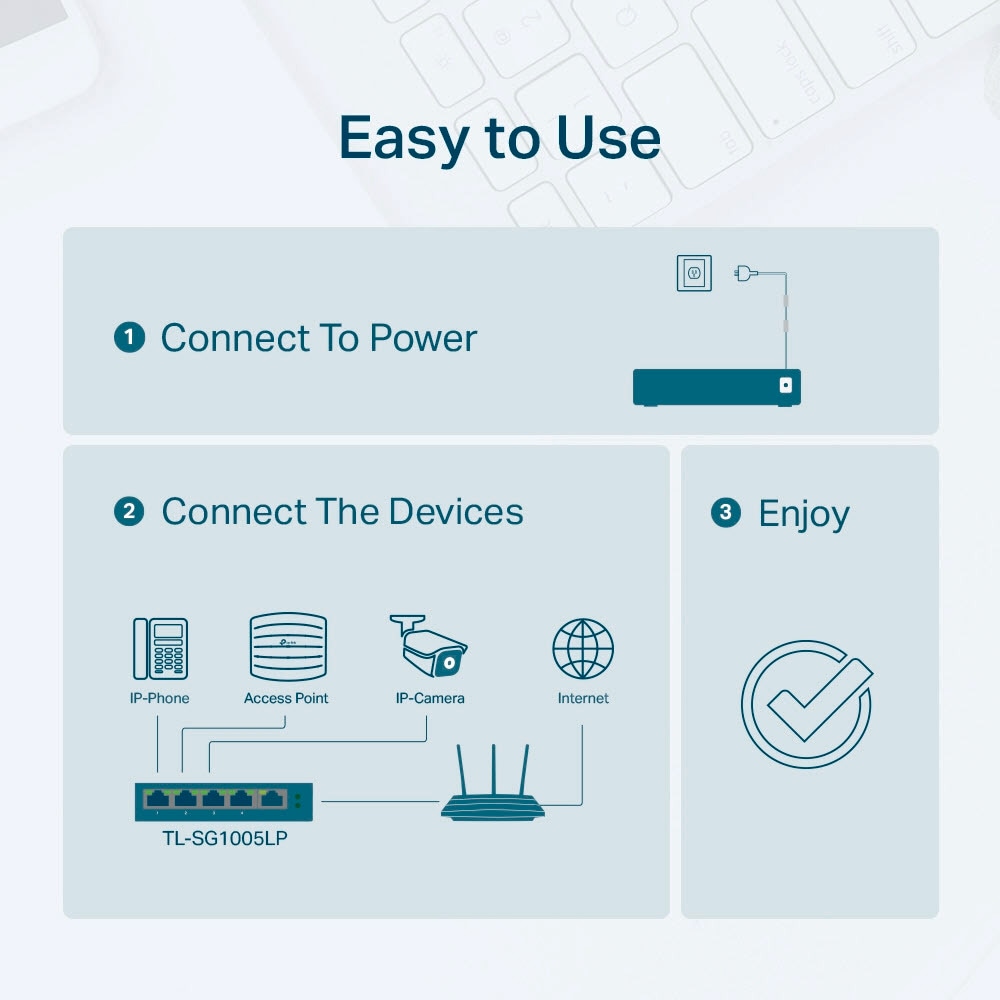 TP-Link Netzwerk-Switch »TL-SG1005LP 5-Port Gigabit (4x PoE+) L2 Smart Switch«
