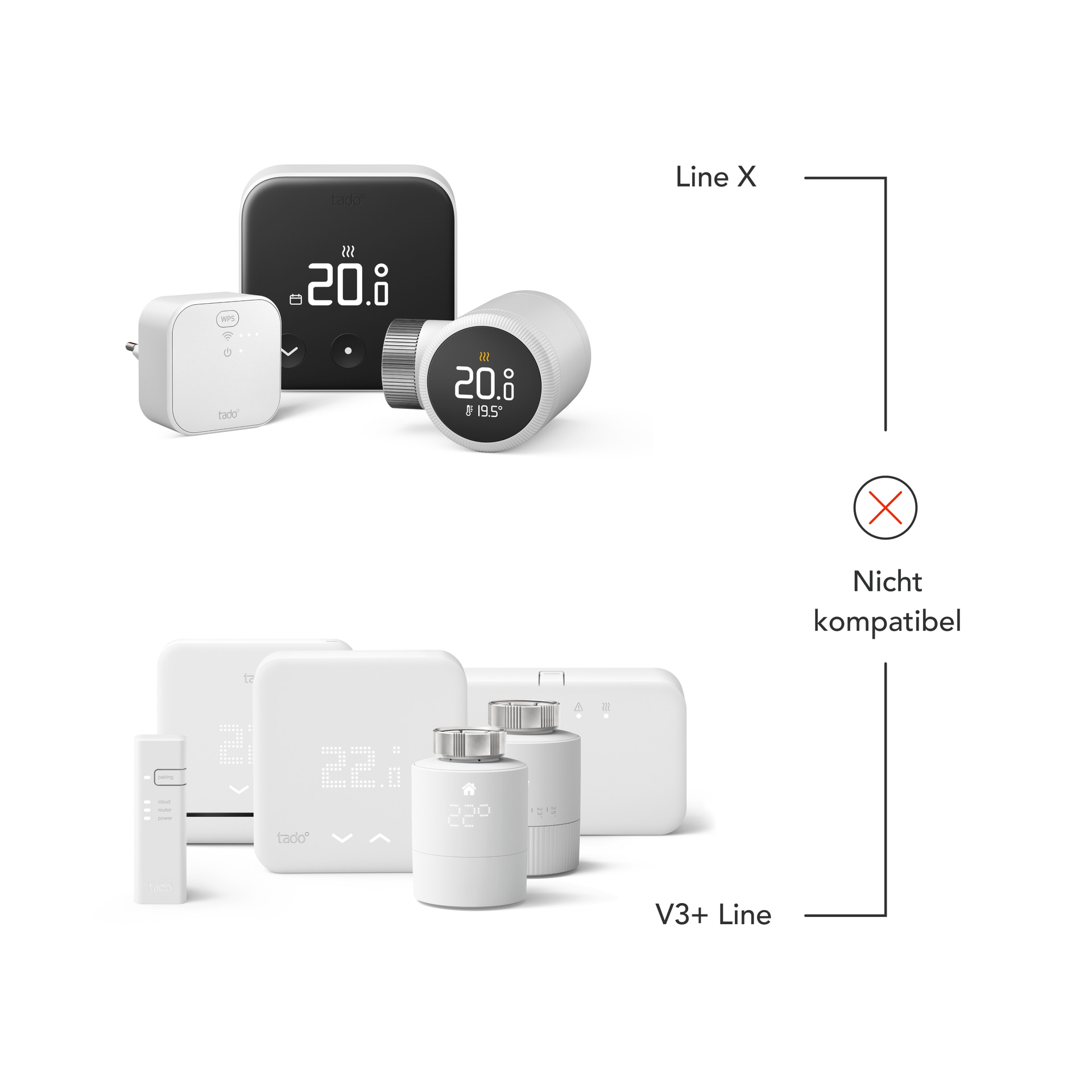 Tado Smart-Home-Zubehör »Kit Smartes Thermostat + 3x Smartes Thermostat (Line X)«, (4 St.)