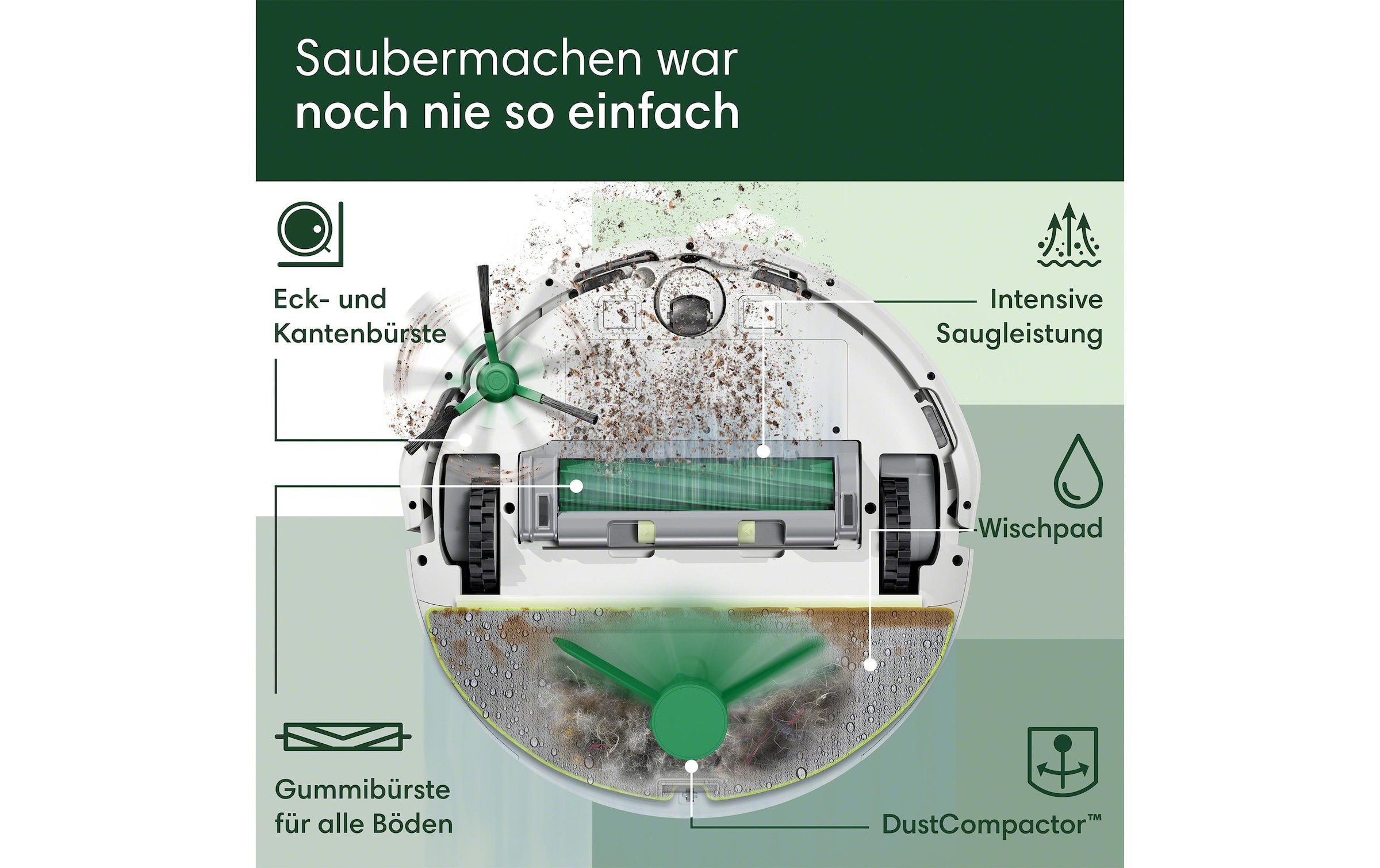 iRobot Nass-Trocken-Saugroboter »Roomba 205 DustCompactor Combo«