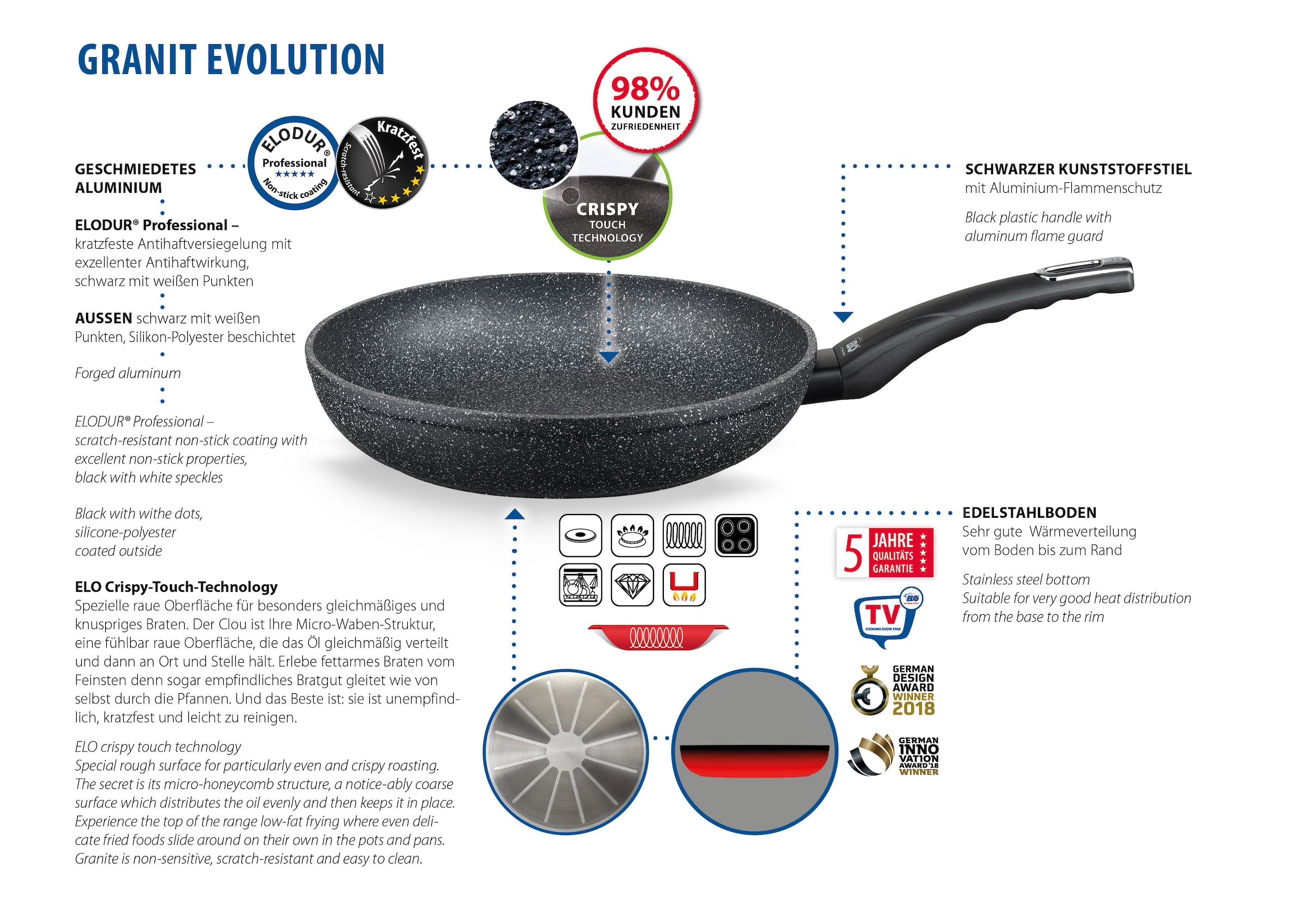 Elo Bratpfanne »Granit Evolution« Aluminium 1 Stk. tlg. Induktion