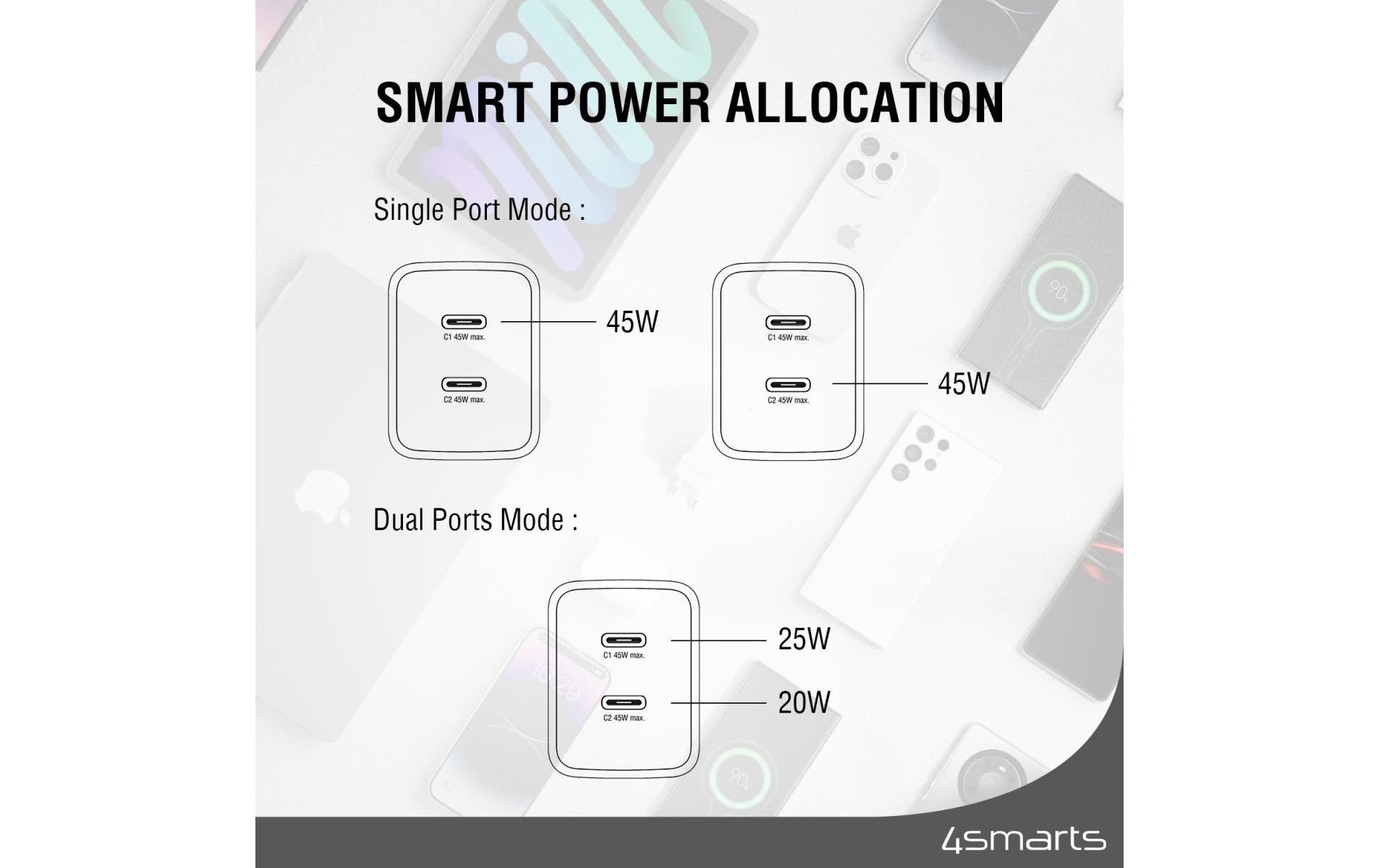 4smarts USB-Ladegerät »PDPlug Dual 2x USB-C 45 W GaN«