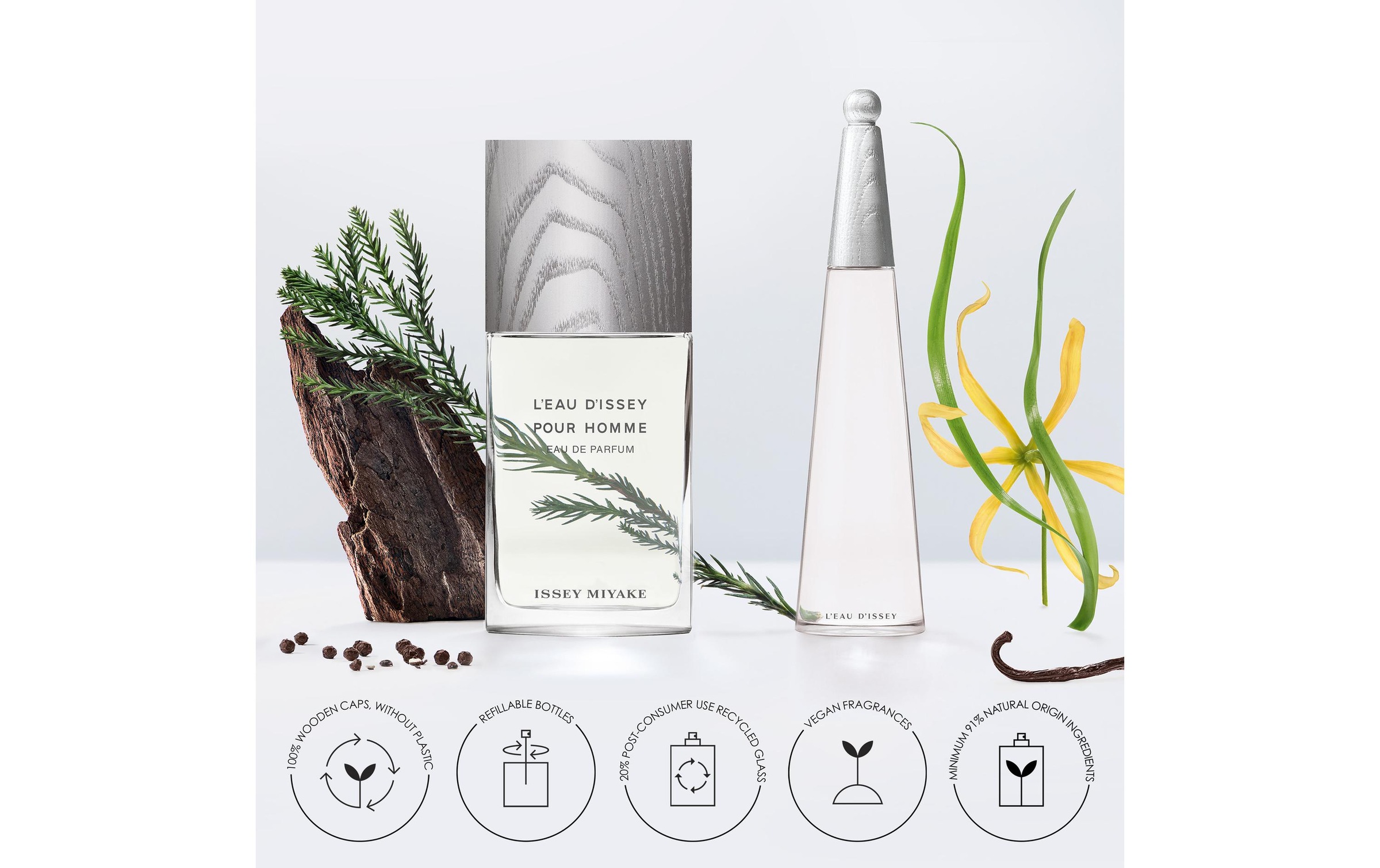 Image of Issey Miyake Eau de Parfum "LEau dIssey Pour Homme 125 ml"