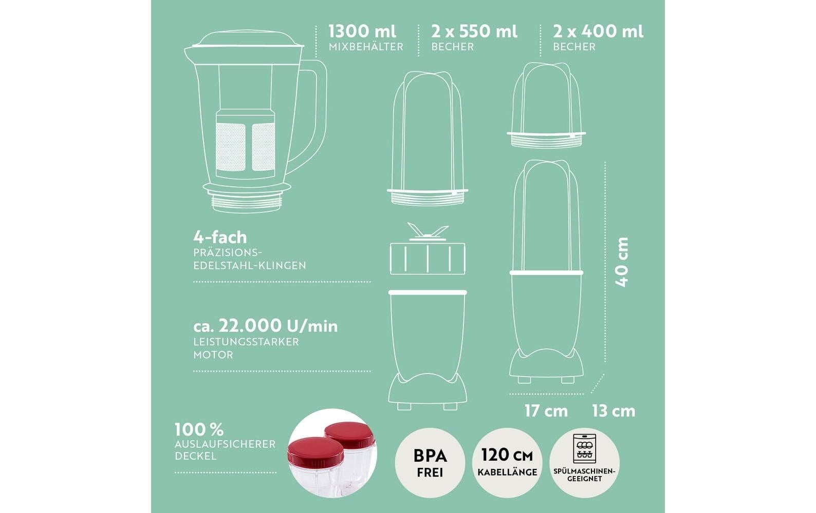 GOURMETmaxx Machine à smoothie »Mr. Magic« 400 W