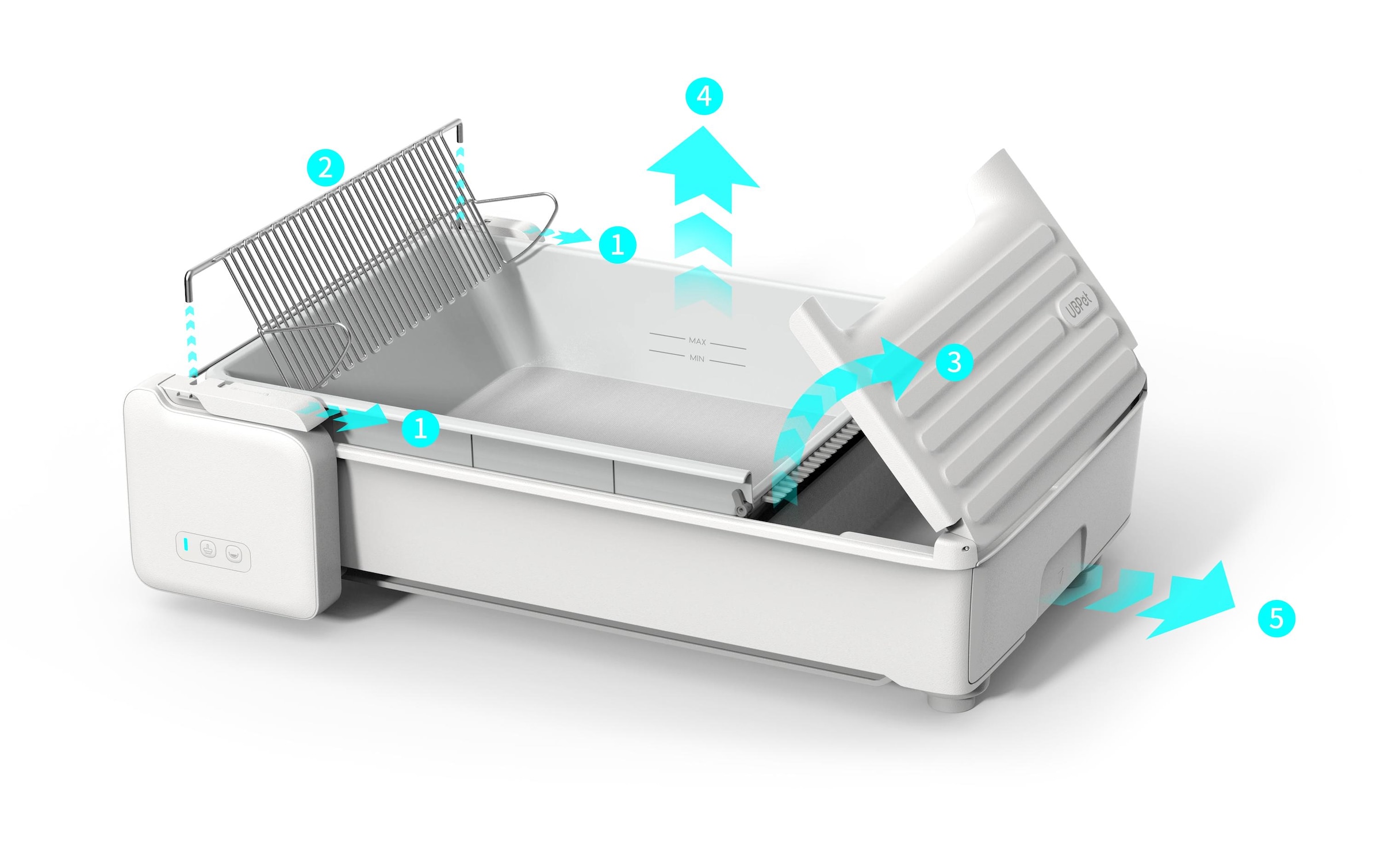   Toilettes pour chats »UBPet Katzentoilette C30«