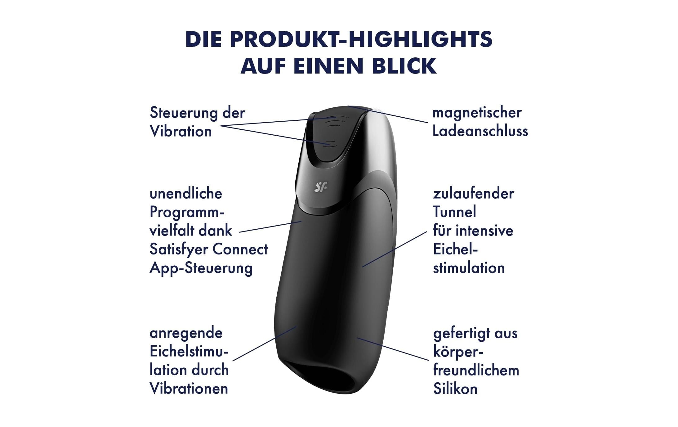 Satisfyer Masturbator »Men Vibration«, (1 tlg.)