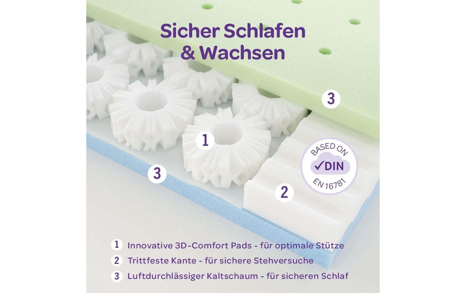 Träumeland Babymatratze »Matratze Octasmart« 11 cm hoch Raumgewicht: 35 kg/m³ 1-tlg., 1 Stk. tlg.