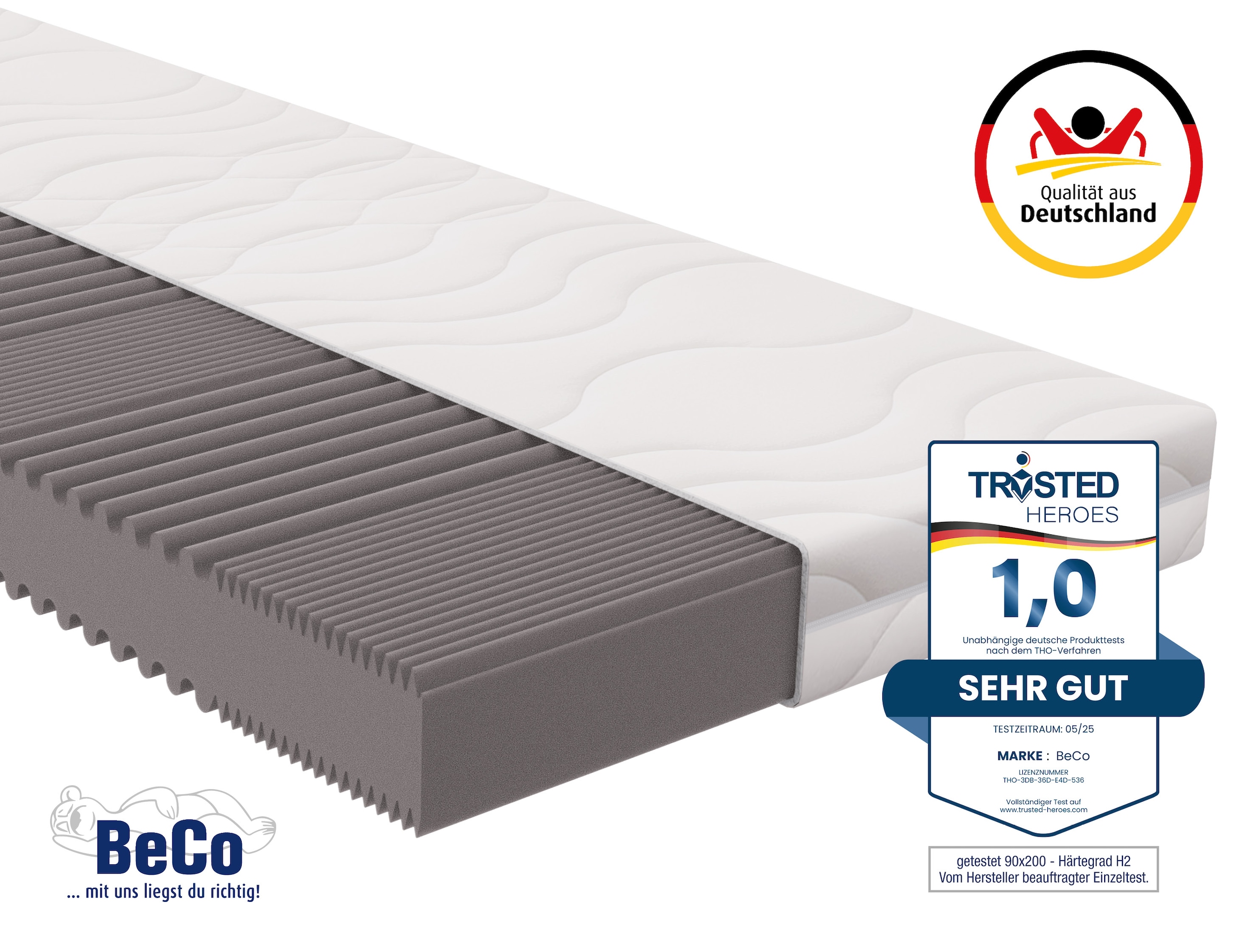 Image of Beco "Matratze Active Greenfirst, Matratze in diversen Grössen erhältlich" 18 cm hoch Raumgewicht: 28 kg/m³ 1 Stk. tlg. Matratze in 90x200 cm und weiteren Grössen, punktelastische Matratze