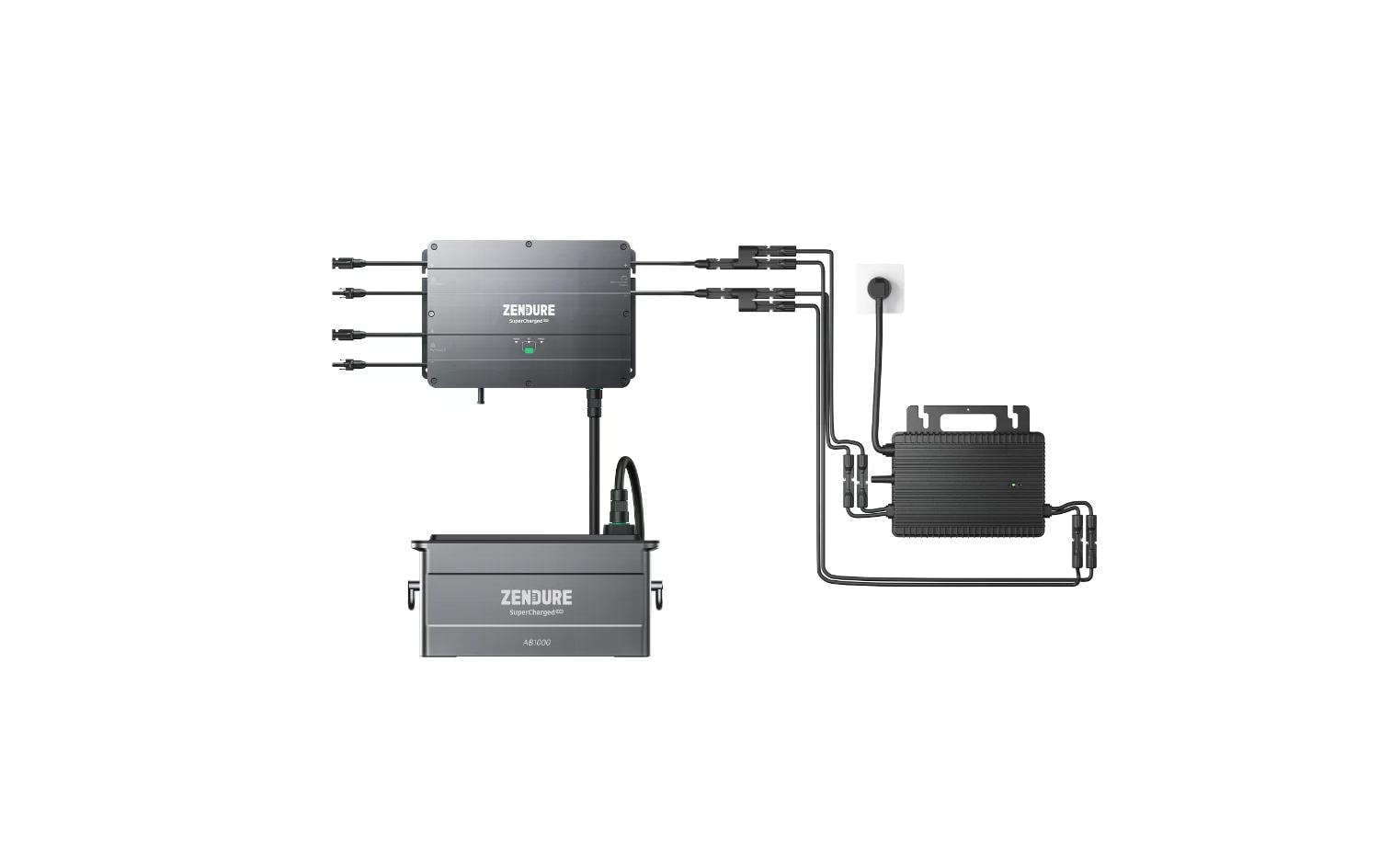 Zendure Smart-Home-Steuerelement »Zendure ZDHUB2000« Ergänzung für Balkonkraftwerke