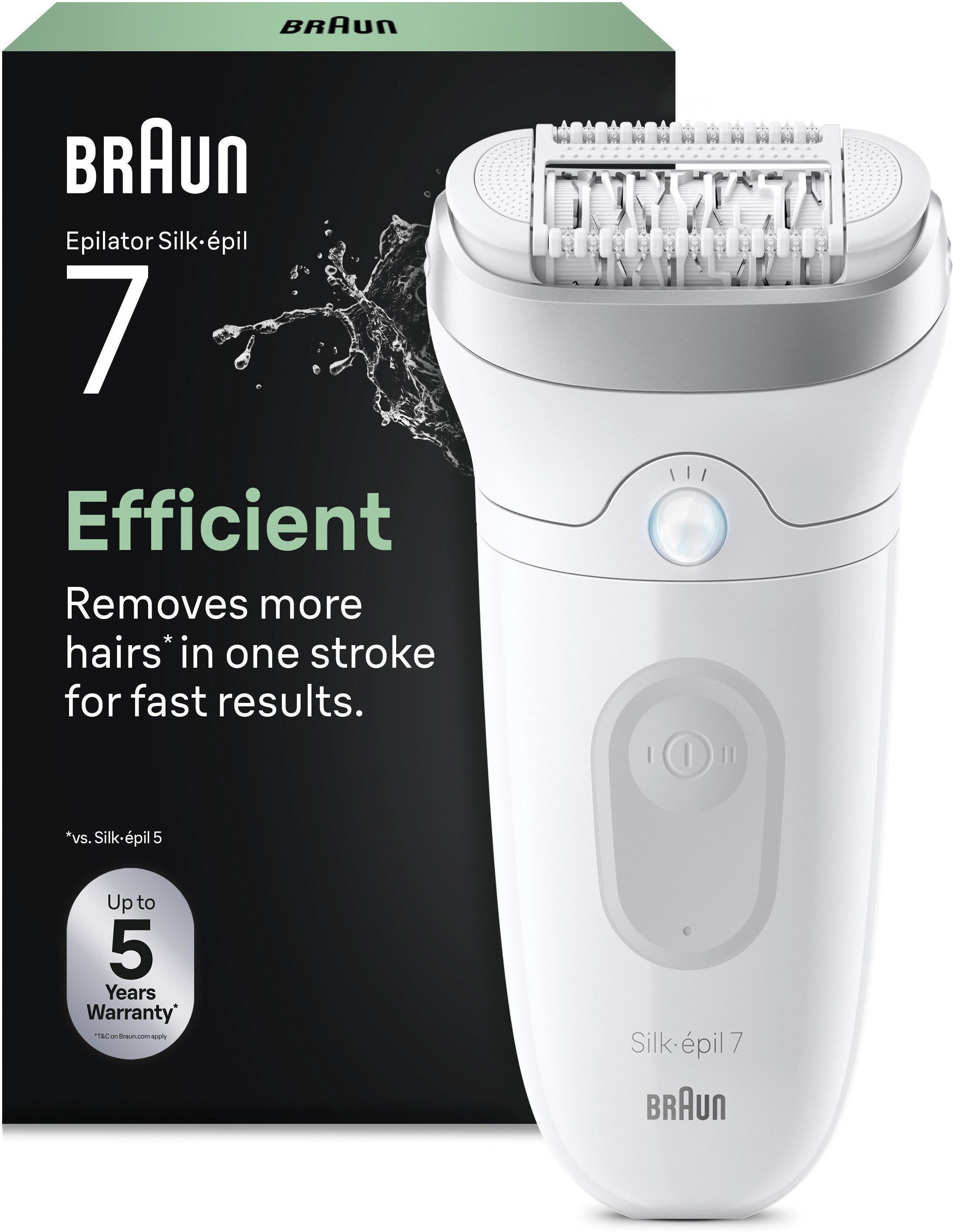 Image of Braun Epilierer "Silk-épil 7 SE7-011 (Modell 2026) 7-000 (Modell 2025)" Massagerollenaufsatz, Wet&Dry