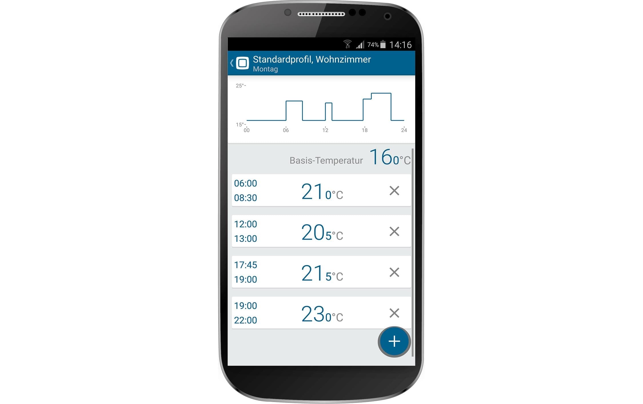 Homematic IP Smart-Home-Steuerelement »IP Smart Home Access Poin«