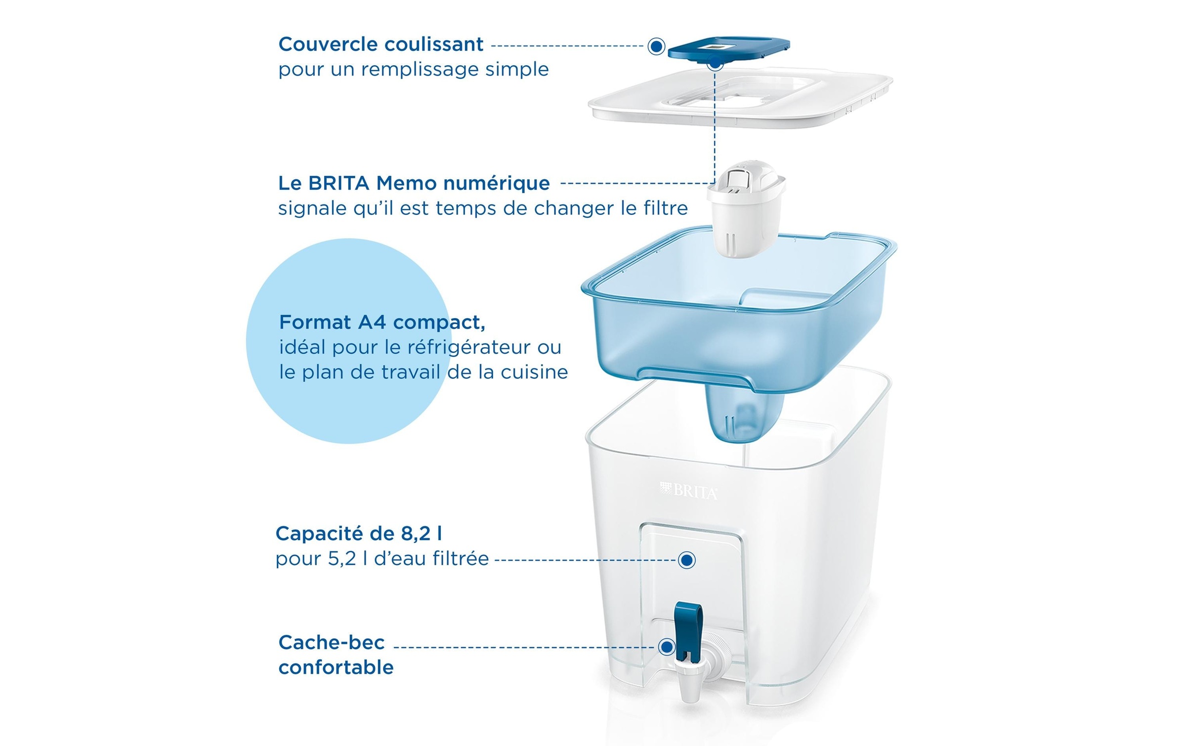 BRITA Wasserfilter »Flow XXL«, (1 tlg.)