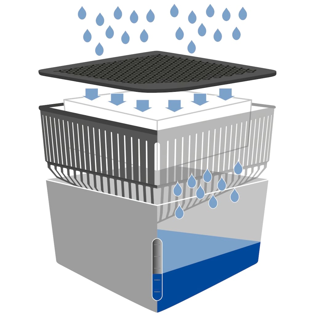 WENKO Luftentfeuchter »Cube«, für 40 m³ Räume
