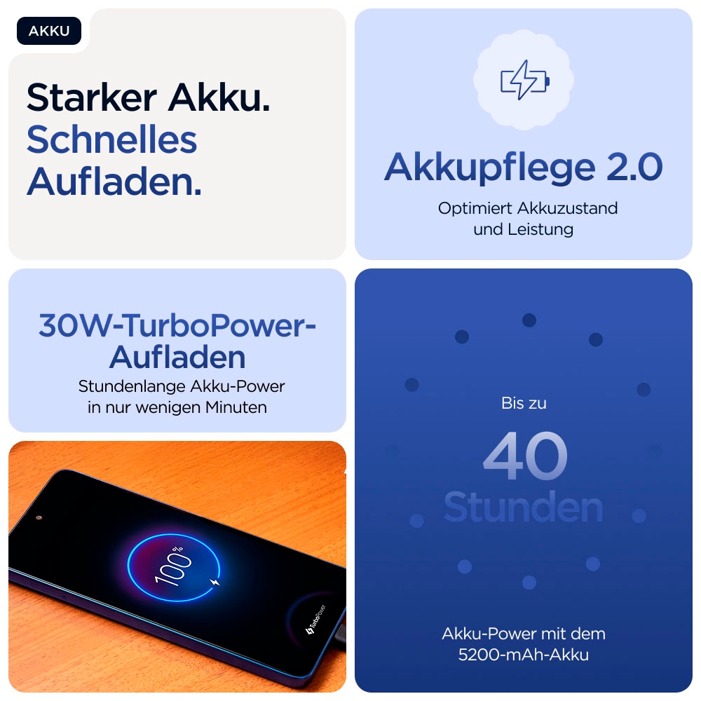 Motorola Smartphone »g56 5G (XT2529-2)« PANTONE® Dazzling Blue