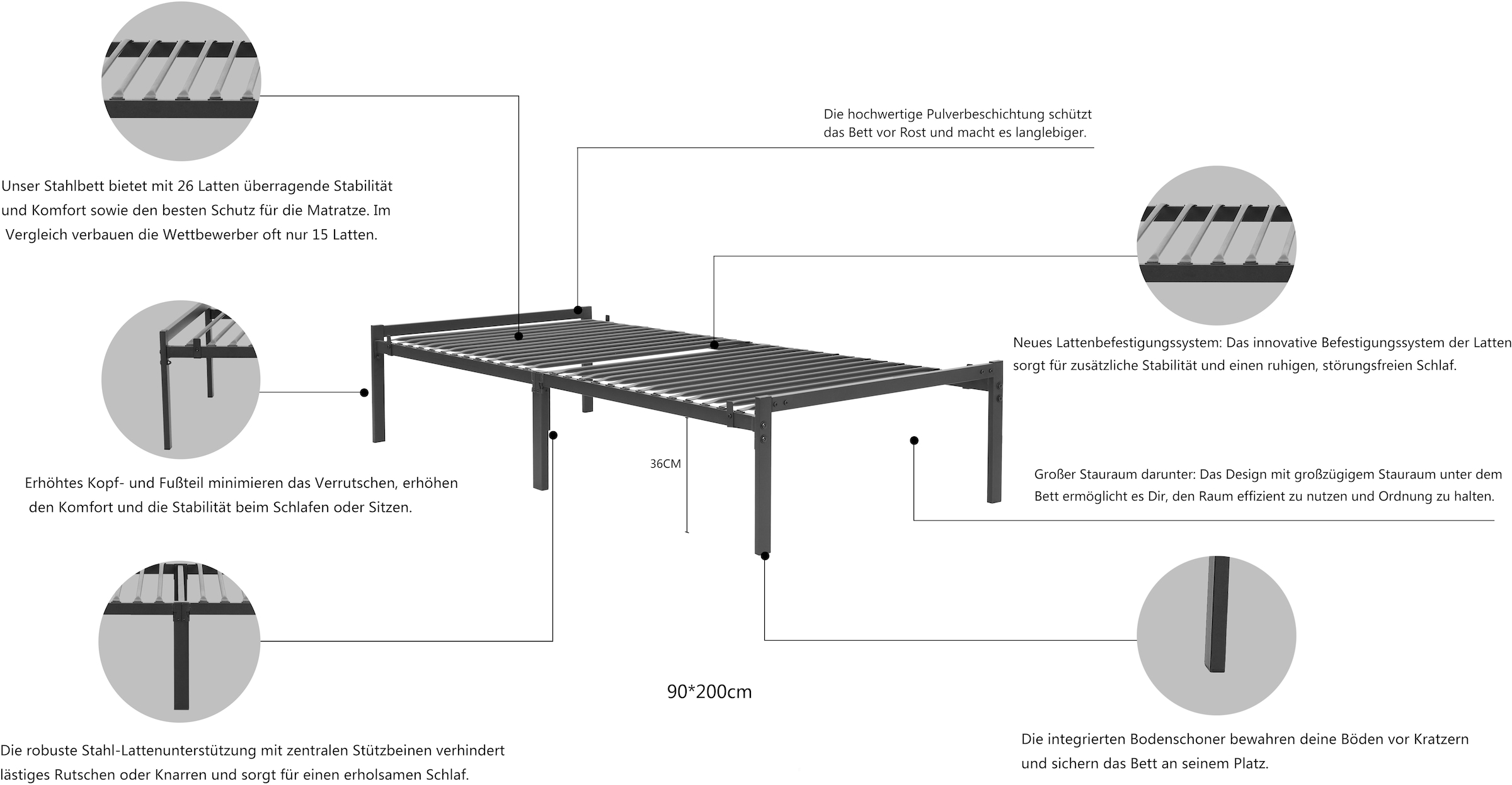 GOODproduct Lit en métal »LIST Bett Bettgestell Bettrahmen Einzelbett Doppelbett« Stahlbett schwarz in TOP Qualität und 4 Breiten,  Bett mit 26 Lattenroste zum Schutz der Matratze Bestseller