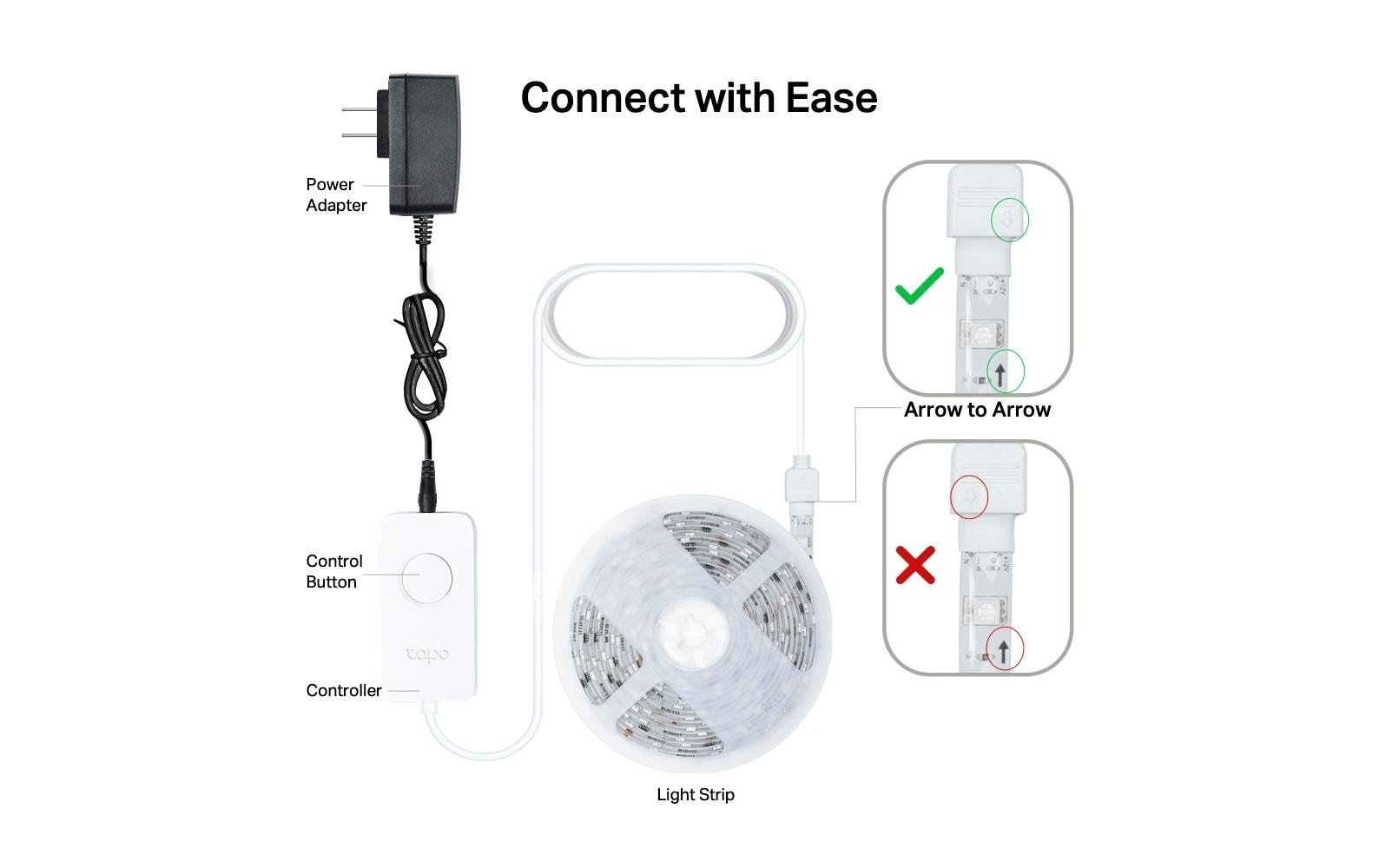 TP-Link LED-Streifen »Tapo L930-5, 5 m Multicolor«