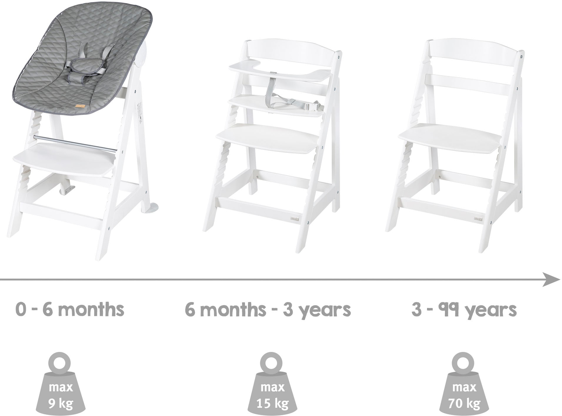 roba® Hochstuhl »Born Up, weiss, mit Neugeborenen-Aufsatz, stone gesteppt«, (Set)