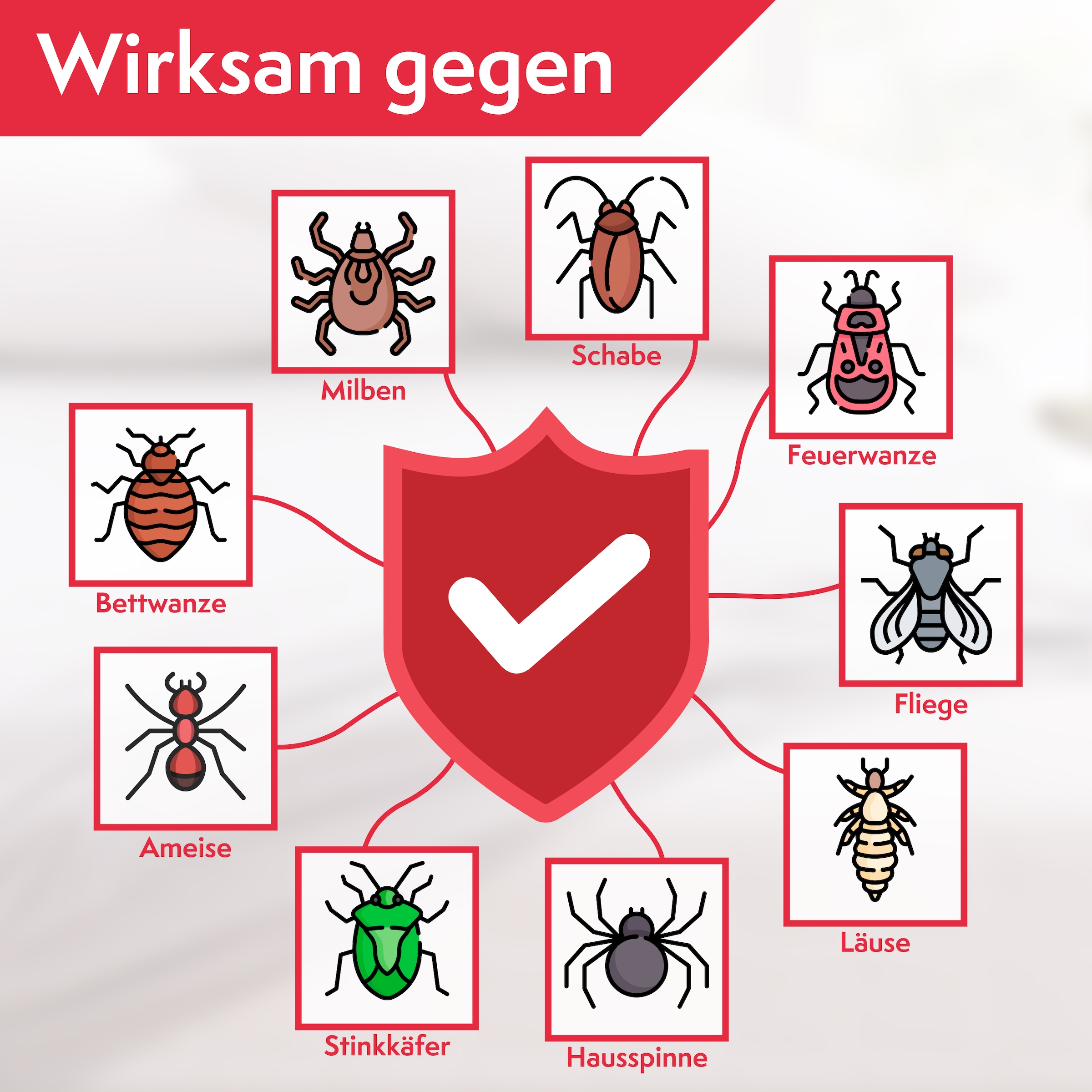 Pattler Spray acaricide »Optimiert für Matratzen & Textilien« 500 ml