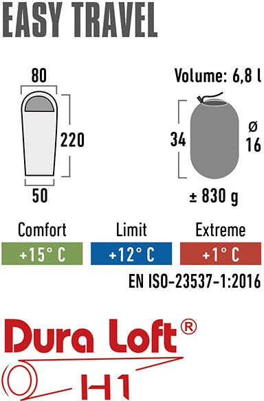 High Peak Mumienschlafsack »Easy Travel«, PFC frei