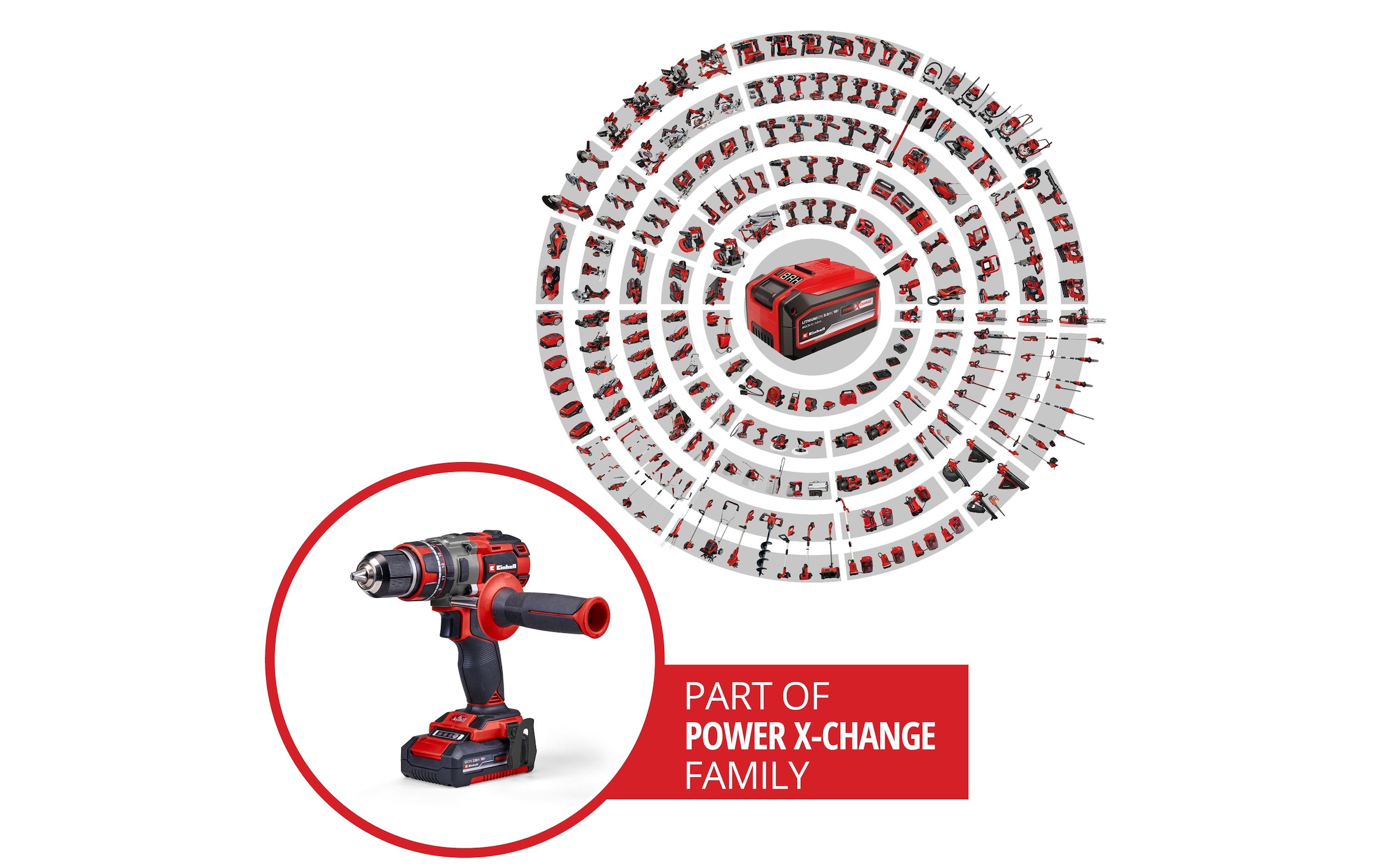   Visseuse à choc sans fil »Einhell Professional TP-CD 18/80 Li-i BL«