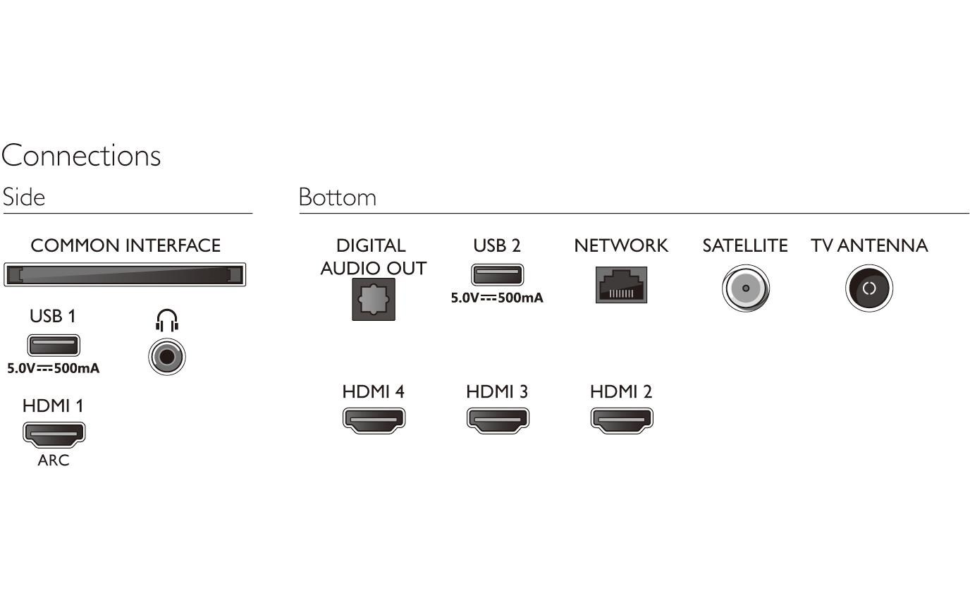 Philips LCD-LED Fernseher »75PUS8007/12, 75 LED«, 4K Ultra HD