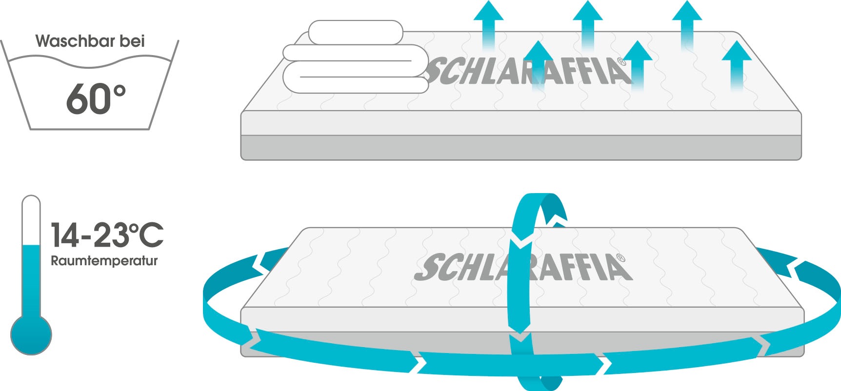 Schlaraffia Taschenfederkernmatratze »Aqua 1000 TFK«, 25 cm hoch, 1000 Federn, (1 St.), Matratze in diversen Grössen, Matratze mit nachhaltigem Matratzenbezug