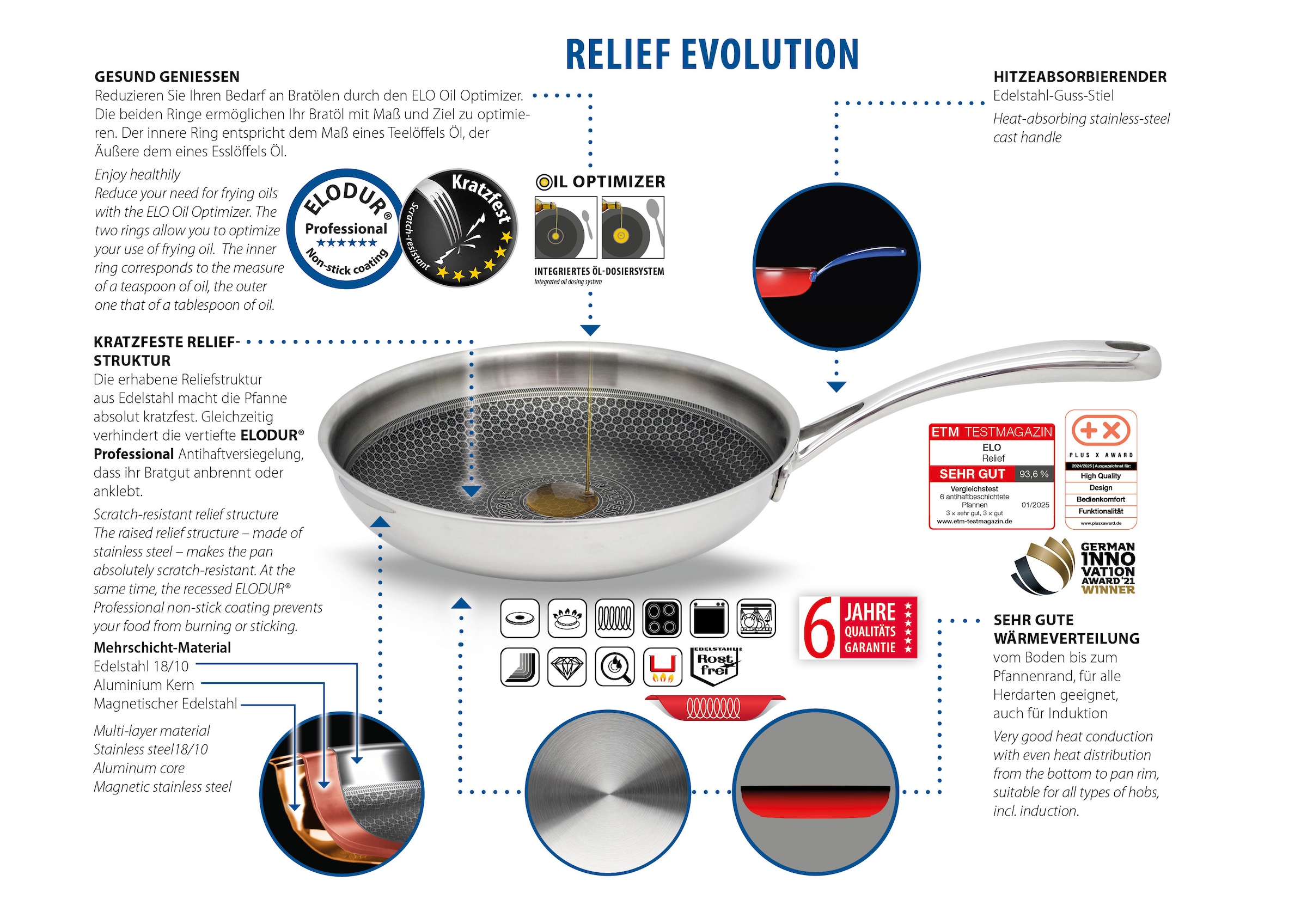 Elo Premium Bratpfanne »Relief Evolution« Edelstahl 18/10 1 tlg. tlg. einzigartiges Öl Dosiersystem, Induktion