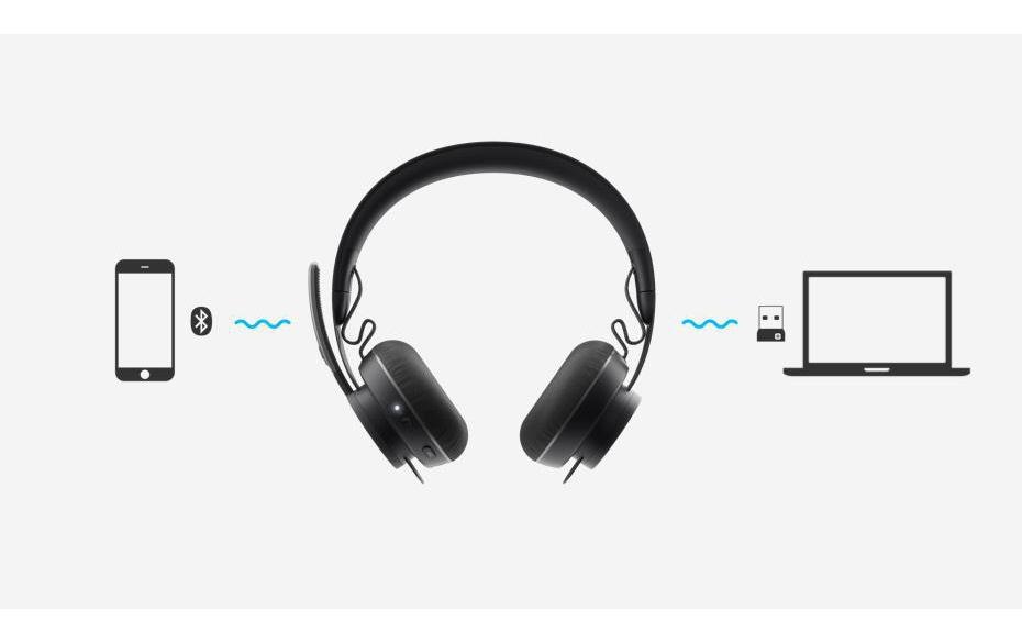 Logitech Headset »Zone Wireless Teams«