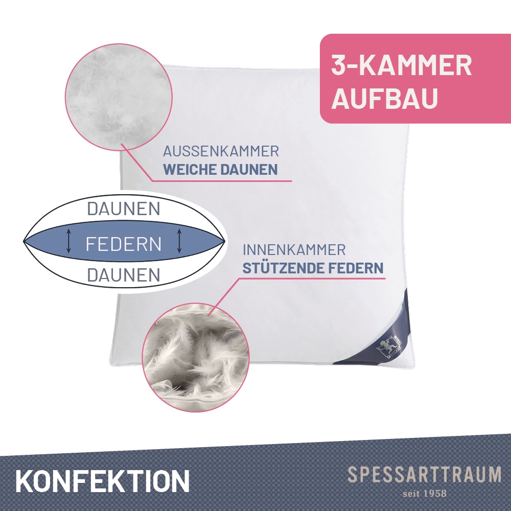 SPESSARTTRAUM 3-Kammer-Kopfkissen »Premium« Füllung: 100% Gänsedaunen, Klasse 1, Downpass zertifiziert (Aussenkammern) 1 Stk. tlg. gute Stützkraft, Seitenschläfer & Rückenschläfer
