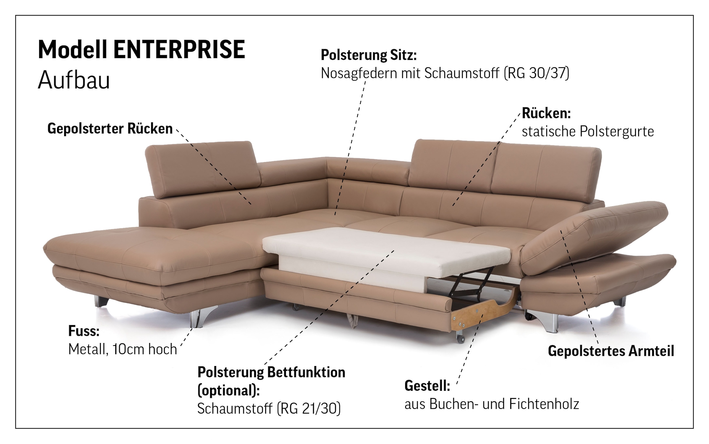 COTTA Ecksofa »Enterprise L-Form« mit Arm- & Kopfteilverstellung, wahlweise mit Bettfunktion