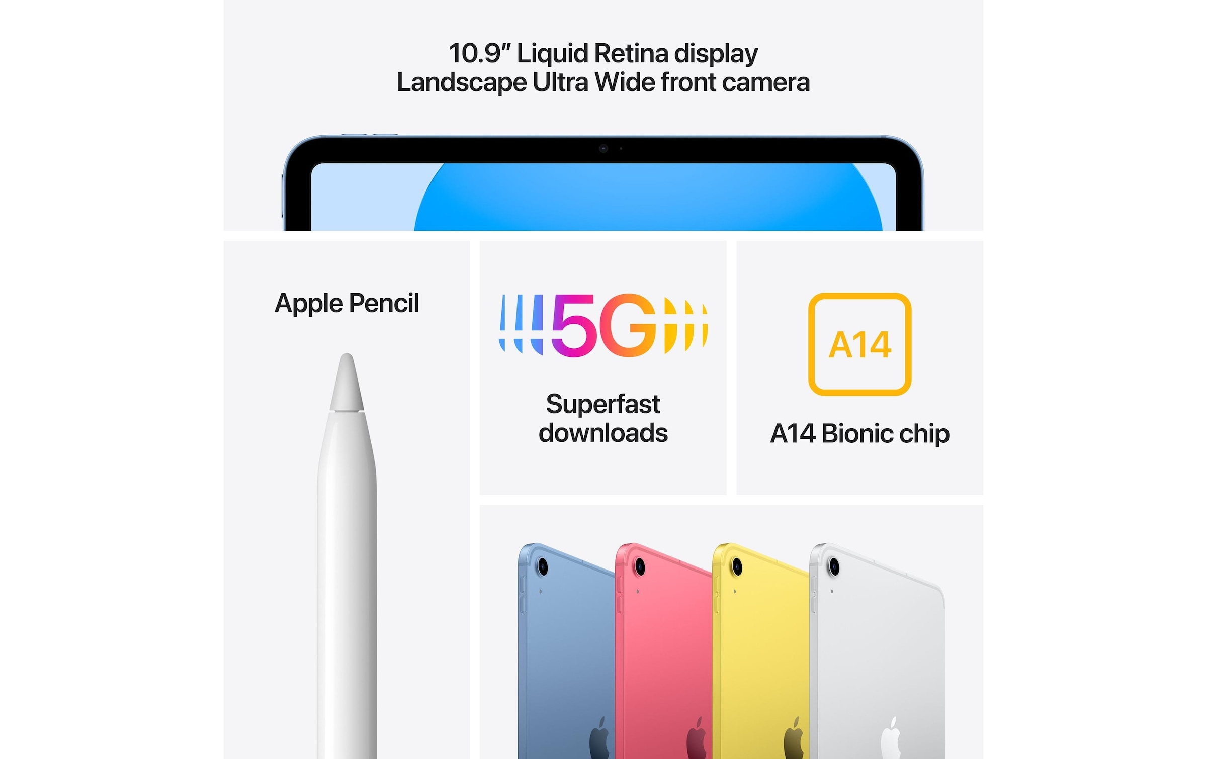 Apple iPad 10. Gen. (2022) 10,9 Zoll, Gelb