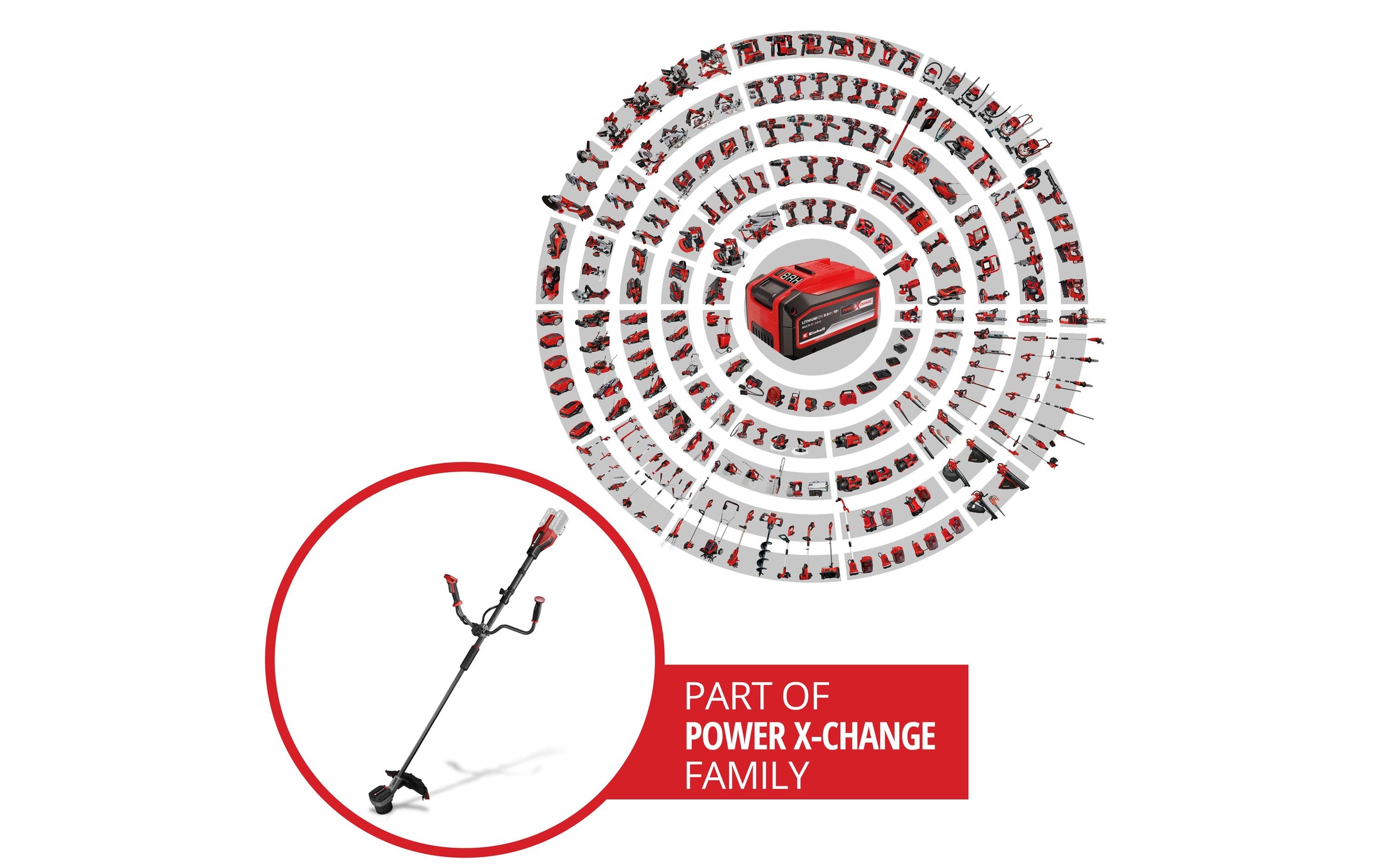   Coupe-bordures sans fil »Einhell Professional GP-BC 36/430 Li BL-Solo«