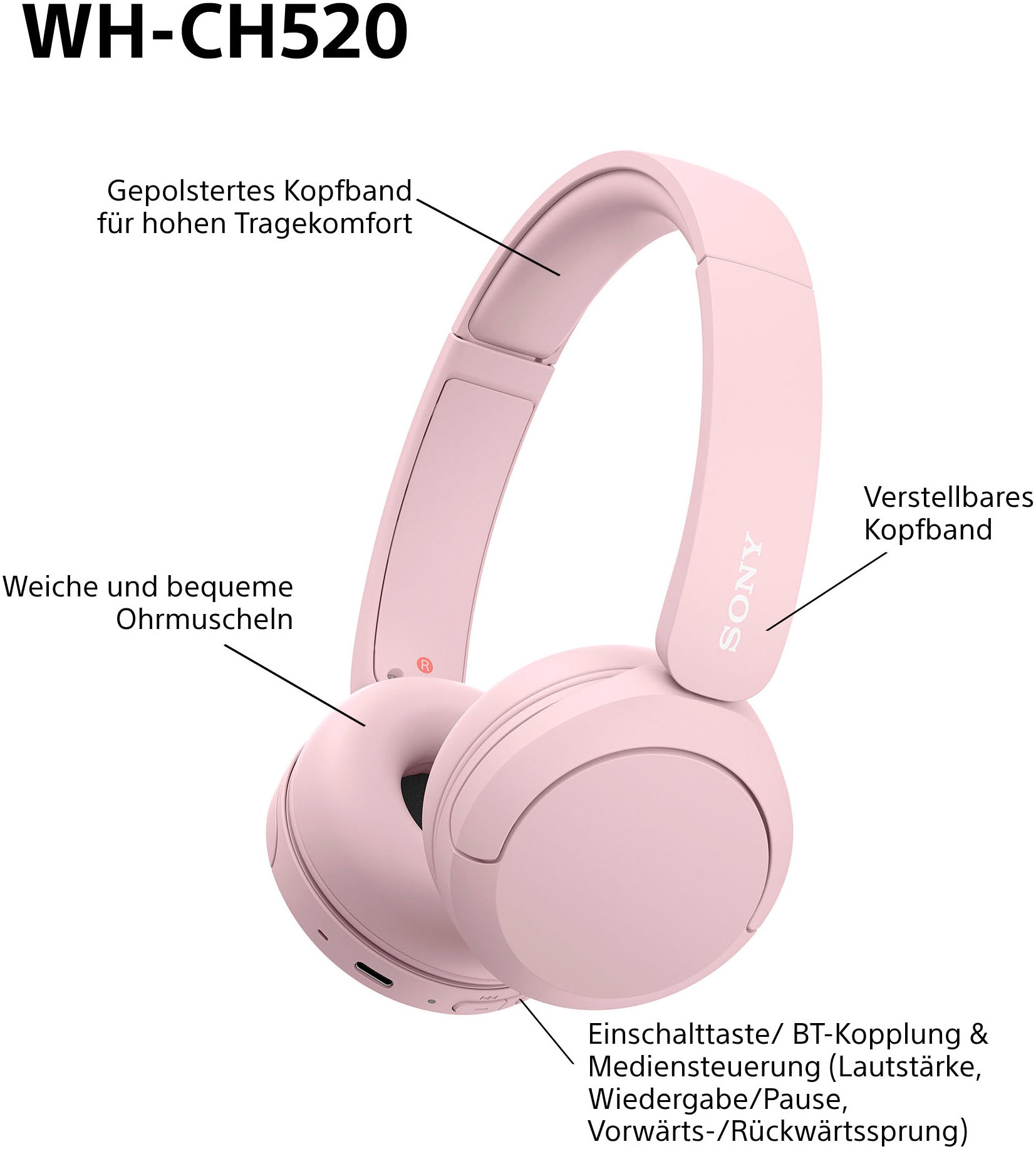 Sony On-Ear-Kopfhörer »WHCH520« Bluetooth Freisprechfunktion | Rauschunterdrückung | Sprachsteuerung | kompatibel mit Siri 200 Std. Max. Akkulaufzeit (Standby)