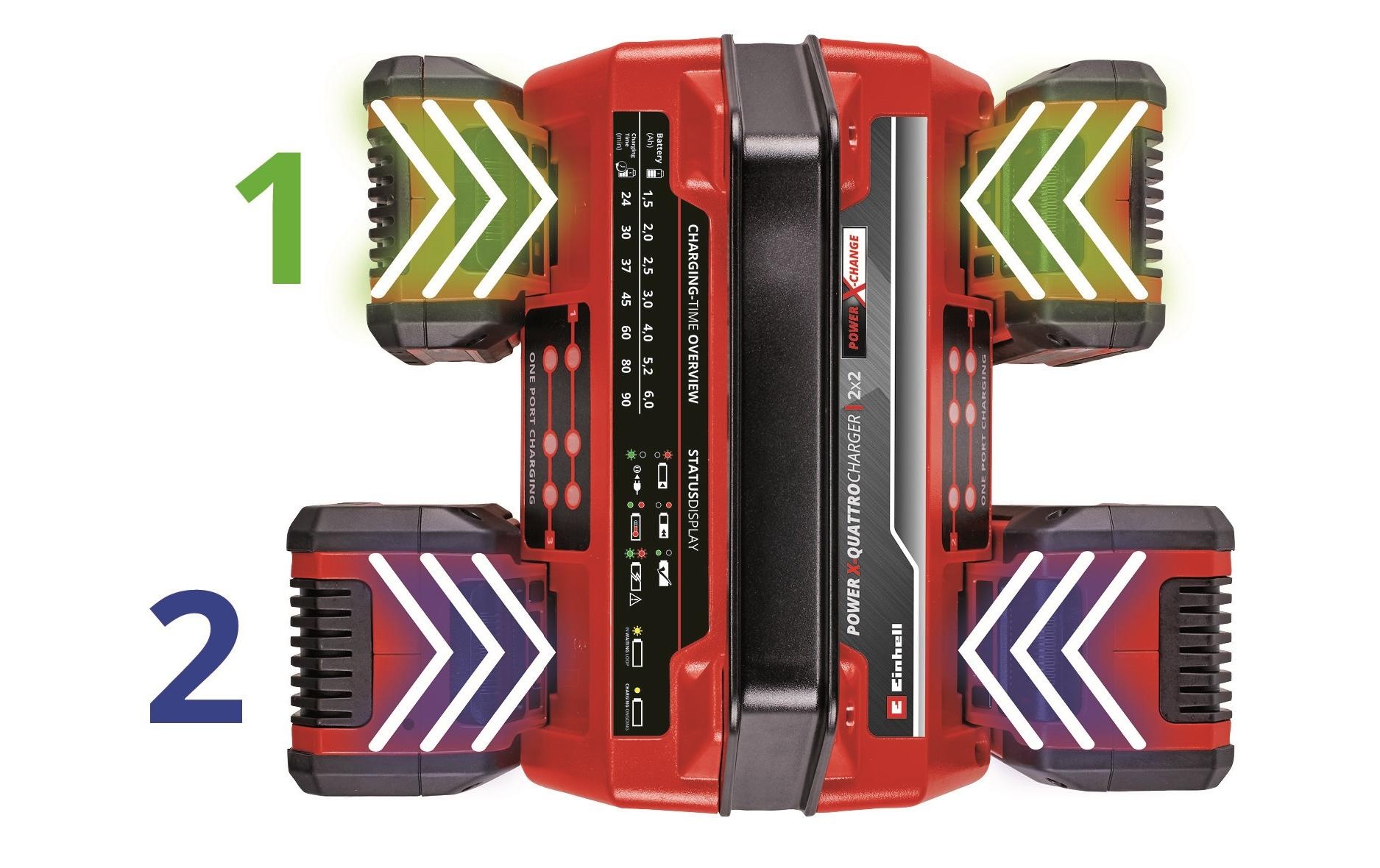 Einhell Werkzeug-Akku-Ladetechnik »Power-X-Quattroch«