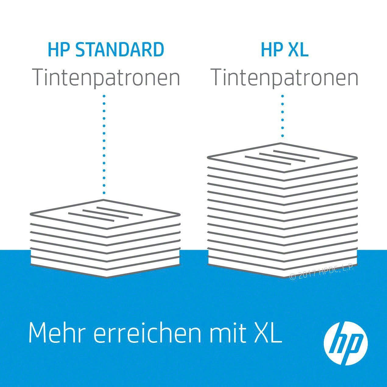 HP Tintenpatrone »62« original Druckerpatrone 62 cyan/magenta/gelb