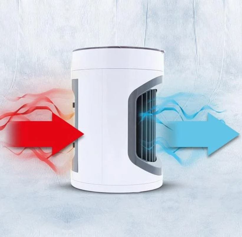 LIVINGTON Tischturmventilator »Livington SmartCHILL - Mini Kühlungs-Tower«