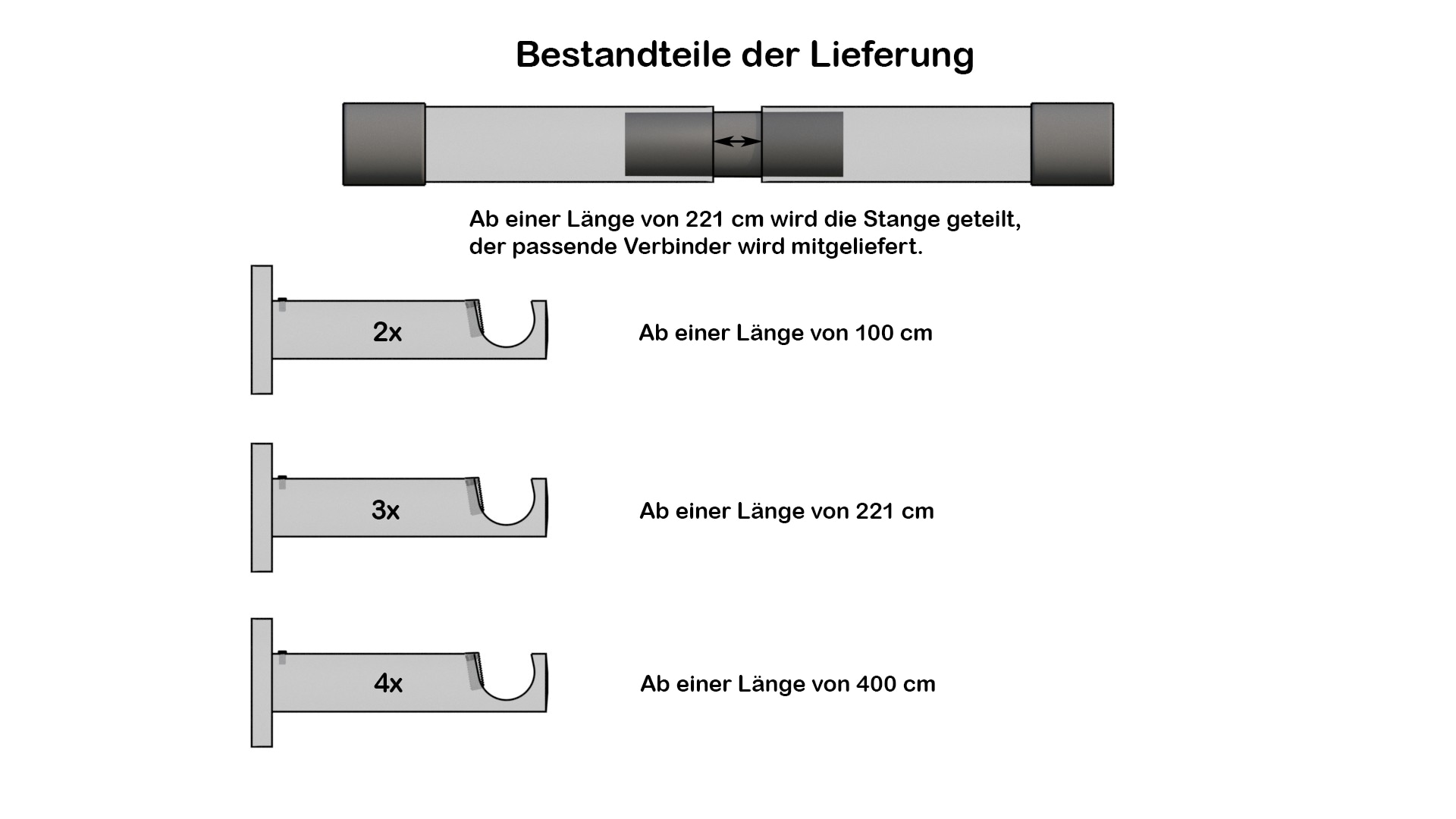 indeko Tringle à rideaux »Genf« Ø 16 mm 1 course-läufig Dimension fixe ensemble complet incluant anneaux et matériel de montage