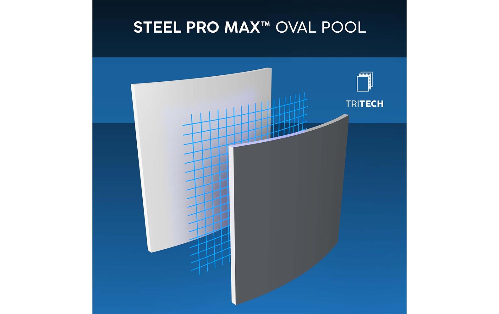 Bestway Piscine »Steel Pro Max 305 x 107 cm«