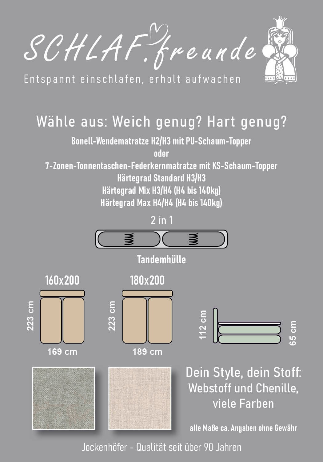 Jockenhöfer Gruppe Lit boxspring »CARLA, wahlweise mit Bettkasten, Inkl. Topper & 4 Kissen« revêtu au choix de chenille ou de tissu tissé, 160x200cm ou 180x200