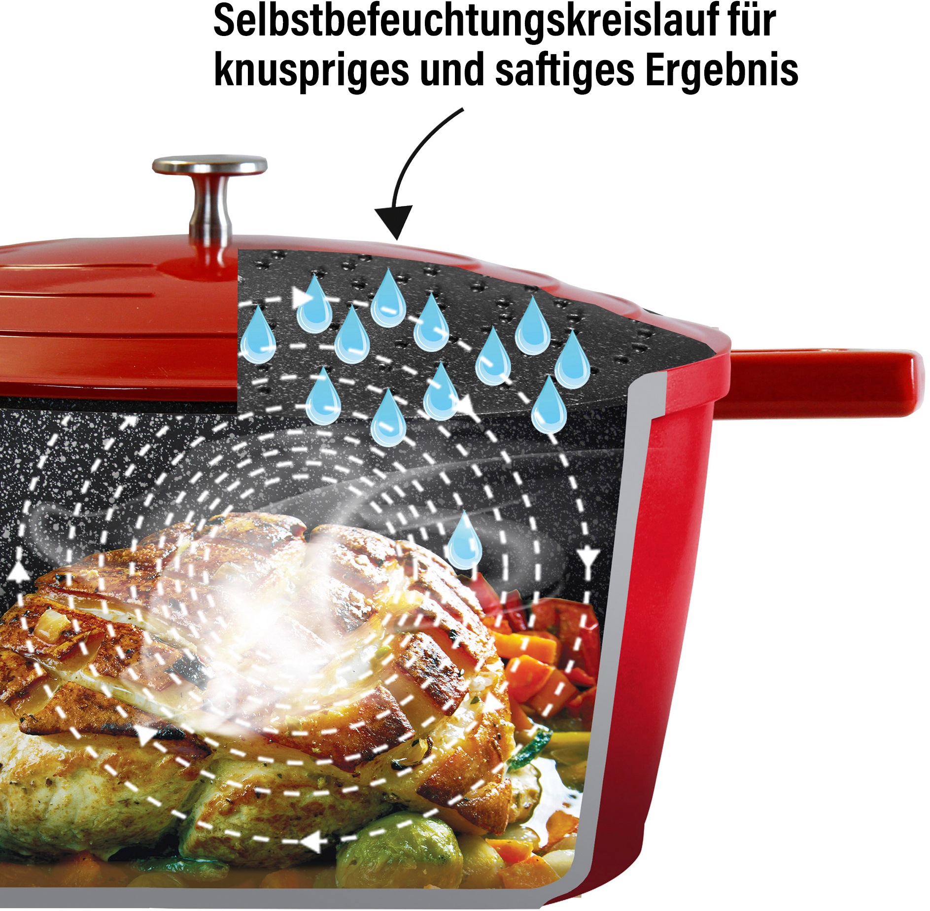 STONELINE Bräter, Aluminiumguss, (Set, 2 tlg.), induktionsgeeignet, inkl. Thermogriffschützern