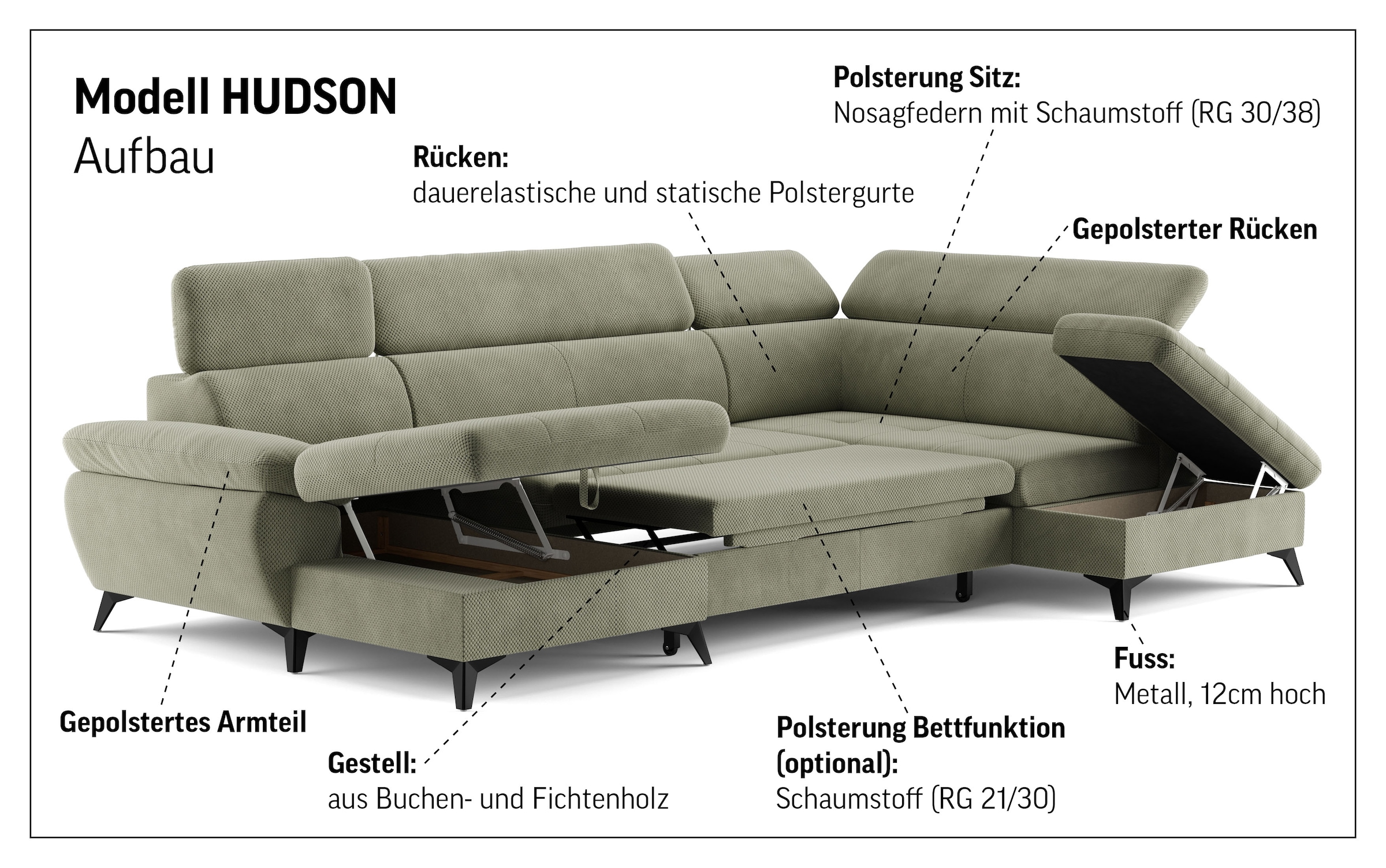 COTTA Wohnlandschaft »Hudson U-Form«, mit Kopfteilverstellung, wahlweise mit Bettfunktion & Bettkasten