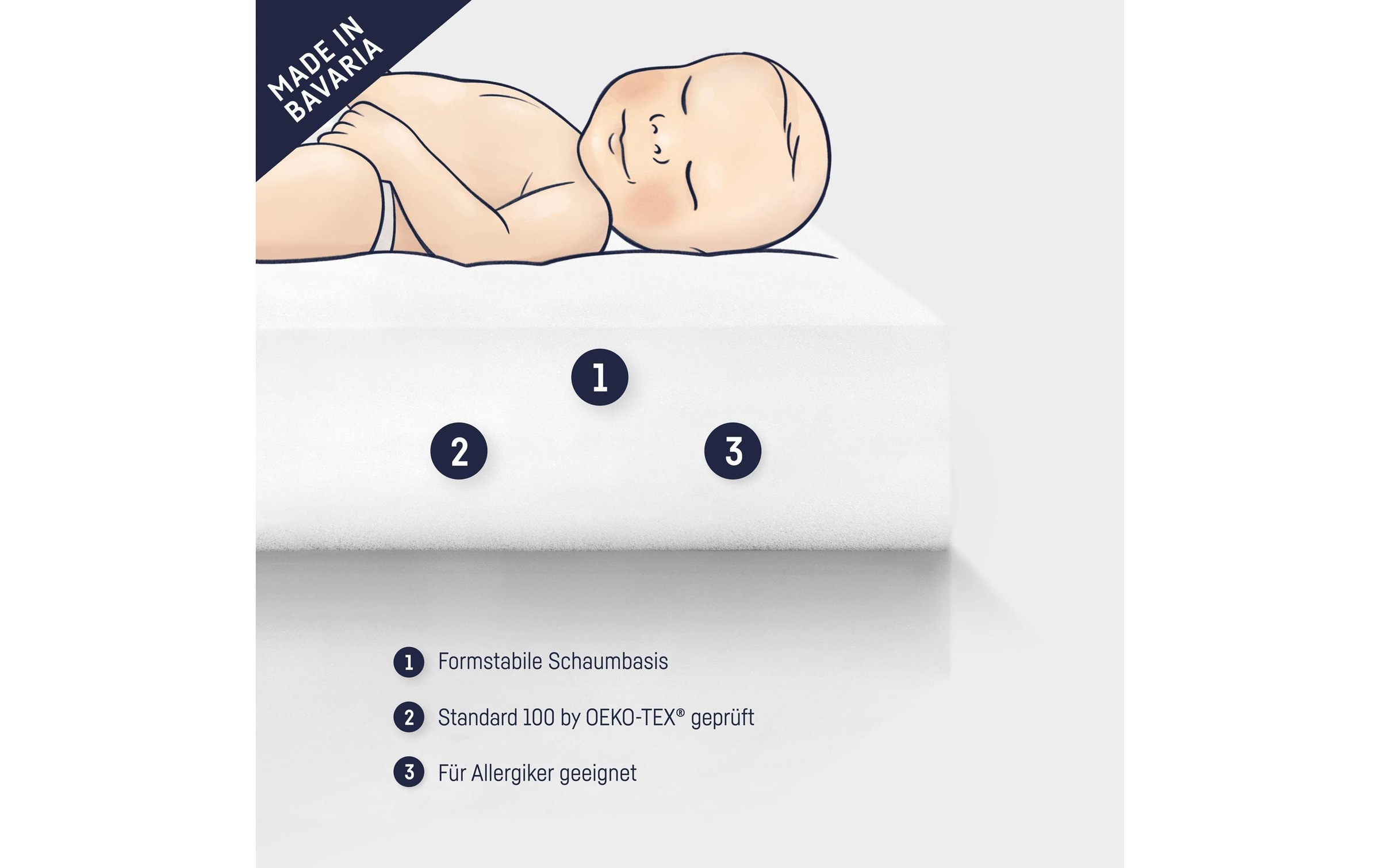 Julius Zöllner Babymatratze »Babymatratze Weiss«