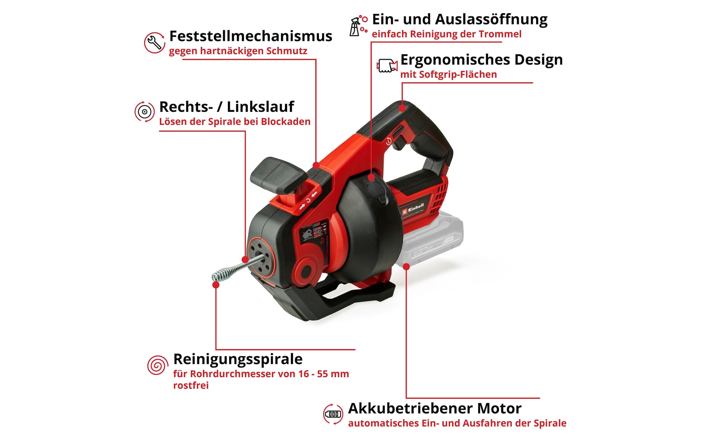 Einhell Rohrreinigungspistole »TE-DA 18/760 Li«