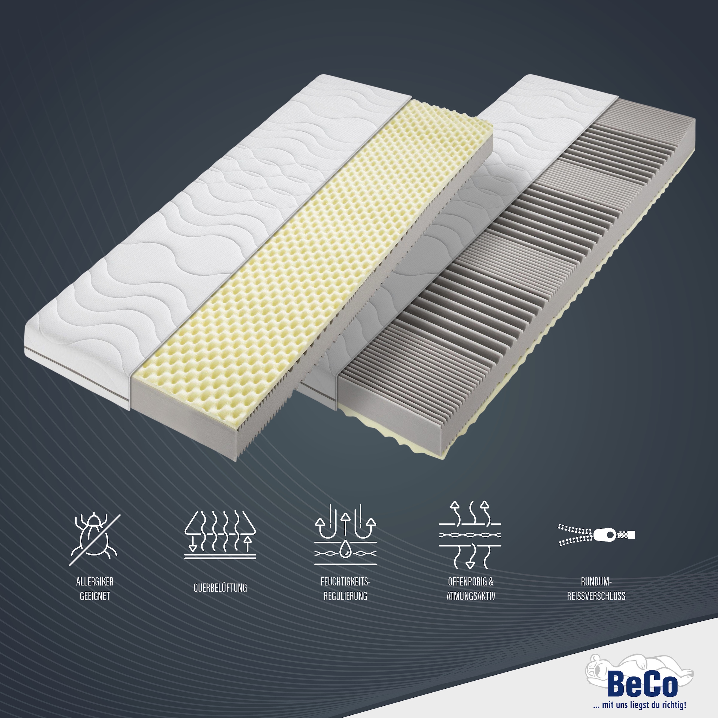 Beco Matelas viscoélastique »Nightstyle Visko Matratze 90x200, 100x200, 140x200 cm« 17 cm hoch Raumgewicht: 28 kg/m³ 1 cuis tlg. matelas, 90x200 cm (H3) testé par Stiftung Warentest