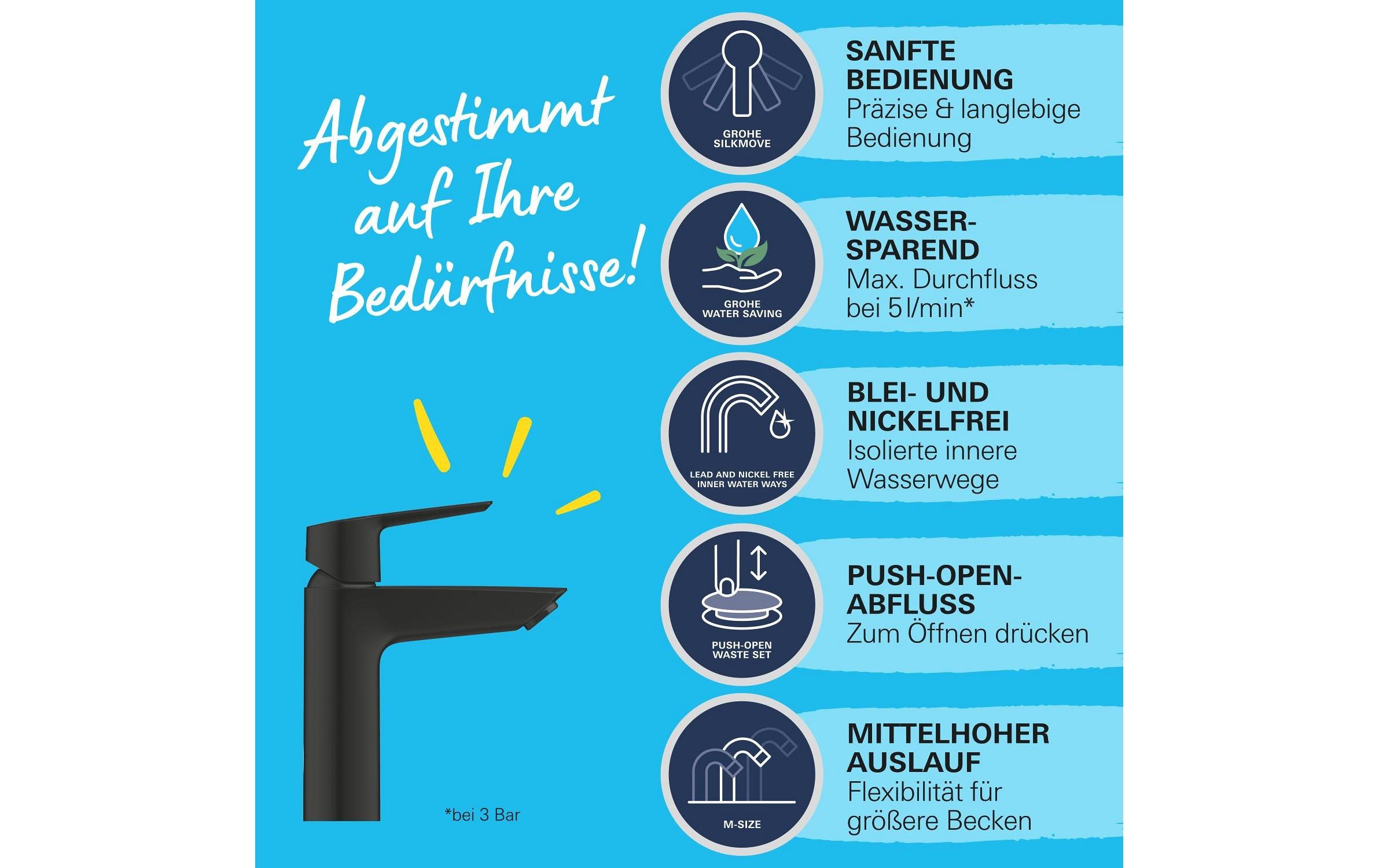 Grohe Badarmatur »Start M-Size«