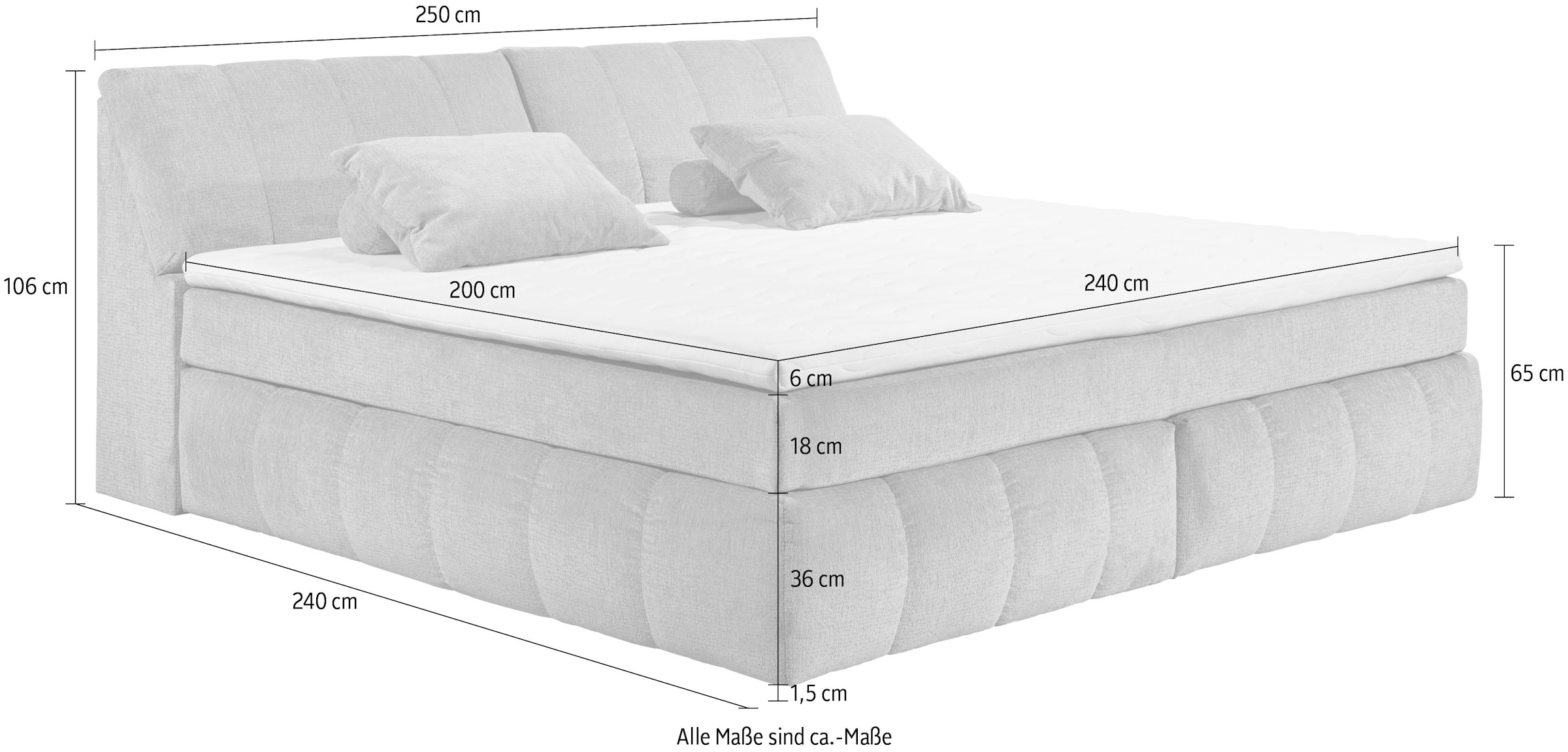 ED EXCITING DESIGN Lit boxspring »Elkford, Familienbett in der Grösse 240x200cm« inkl. Stauraum im Kopfteil