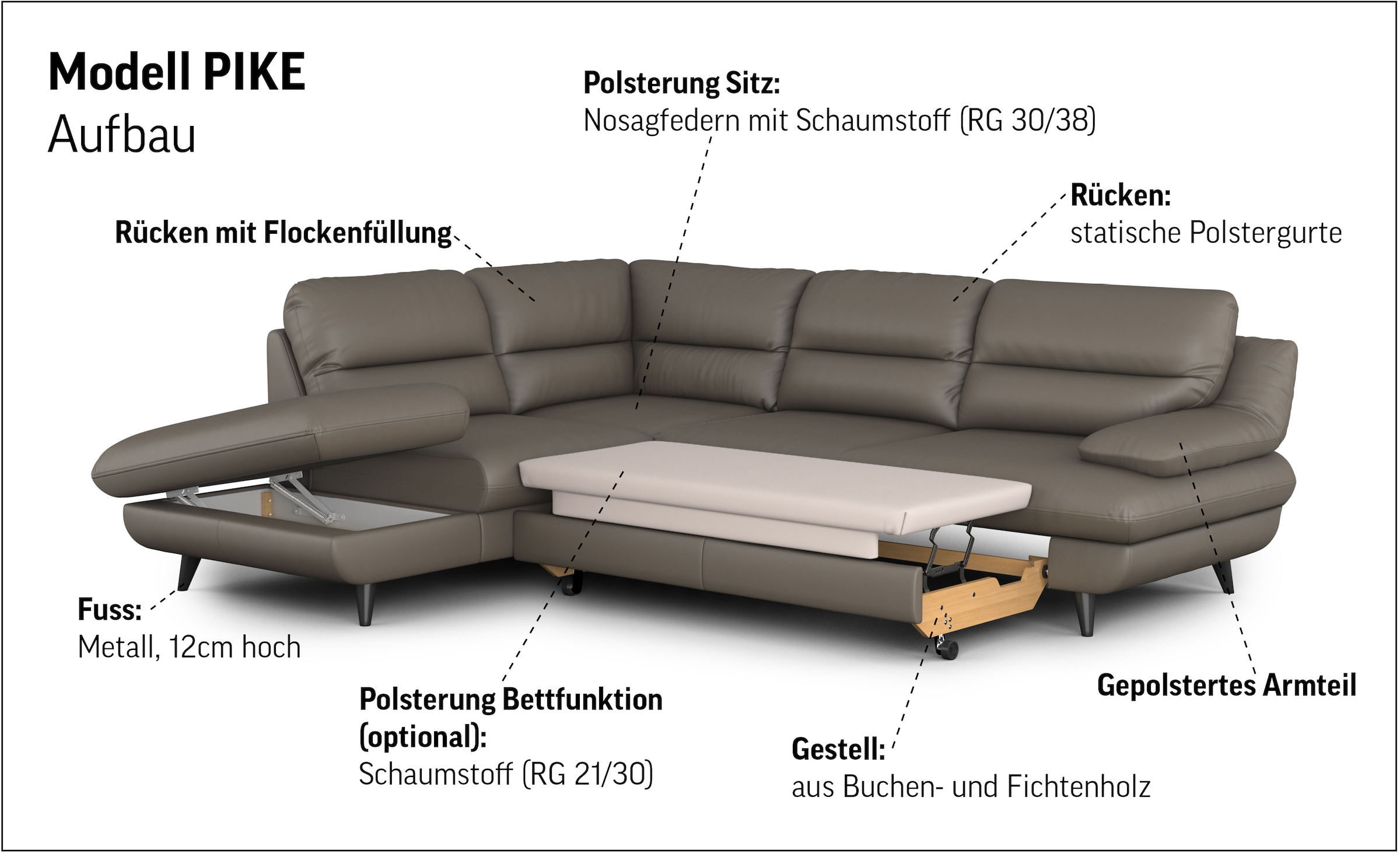 COTTA Ecksofa »Pike L-Form, B: 266 cm« optional Bettfunktion & Bettkasten